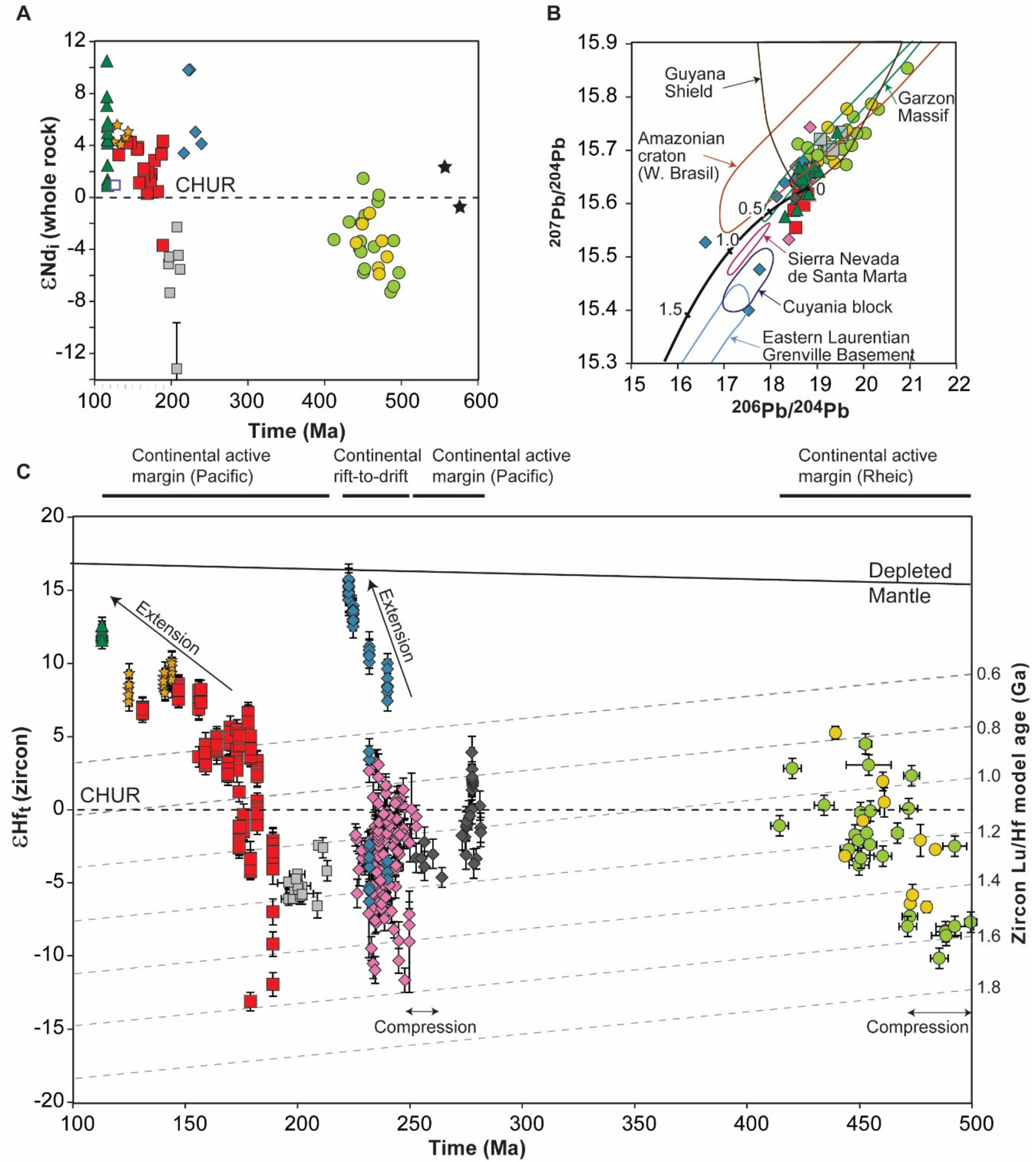 Geosciences 12 00005 g006a