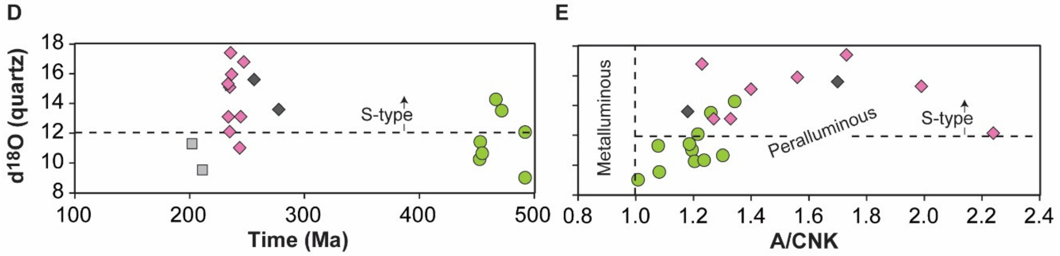 Geosciences 12 00005 g006b