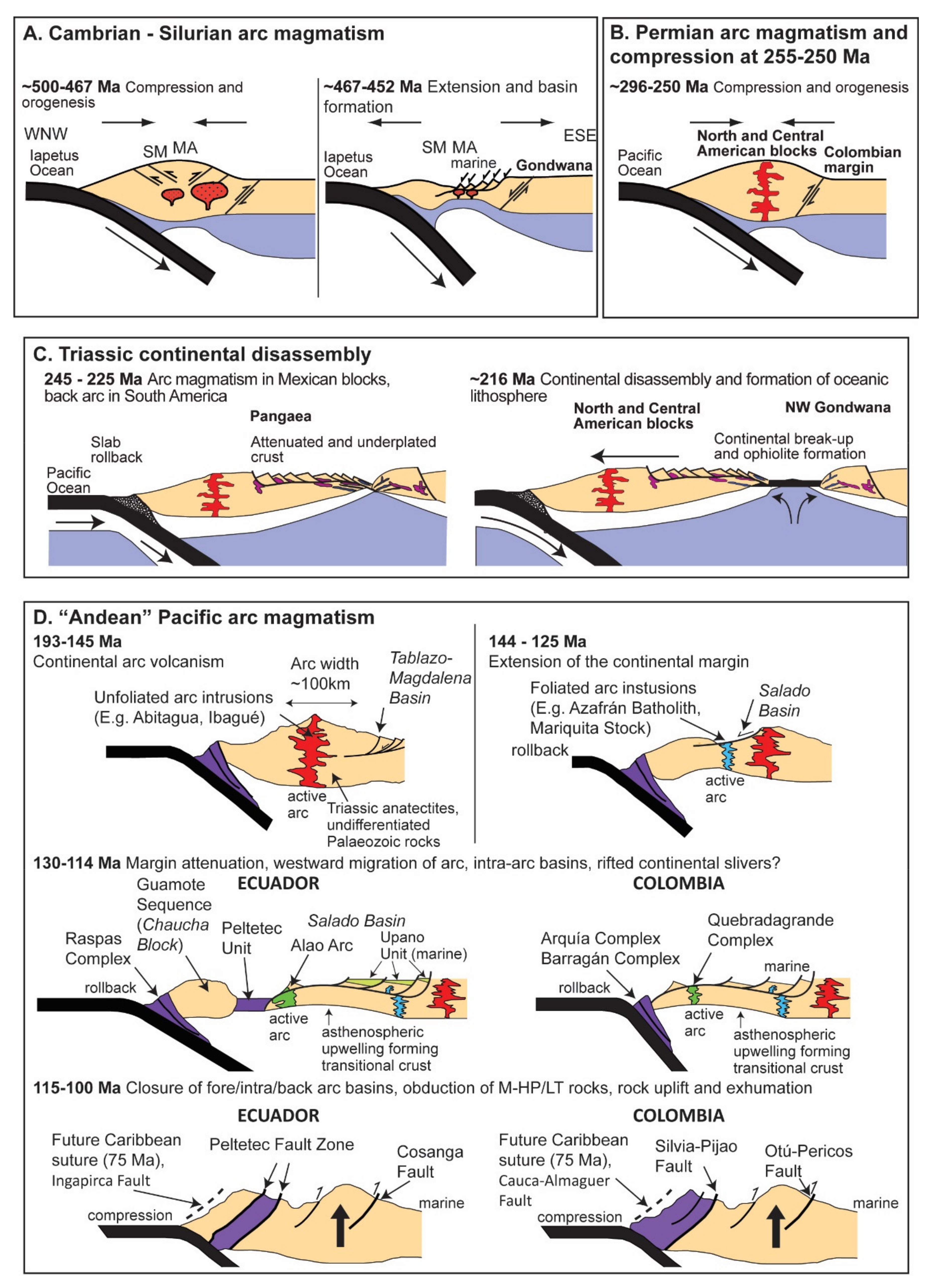 Geosciences 12 00005 g009