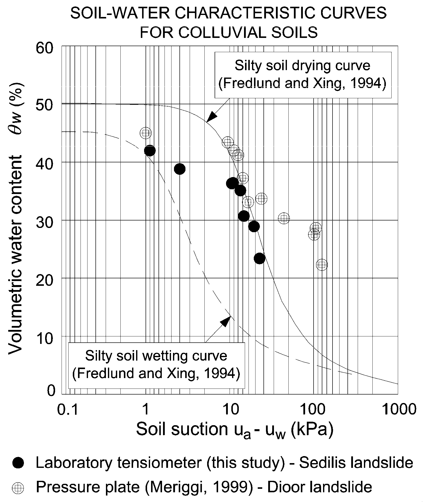 Geosciences 12 00006 g012