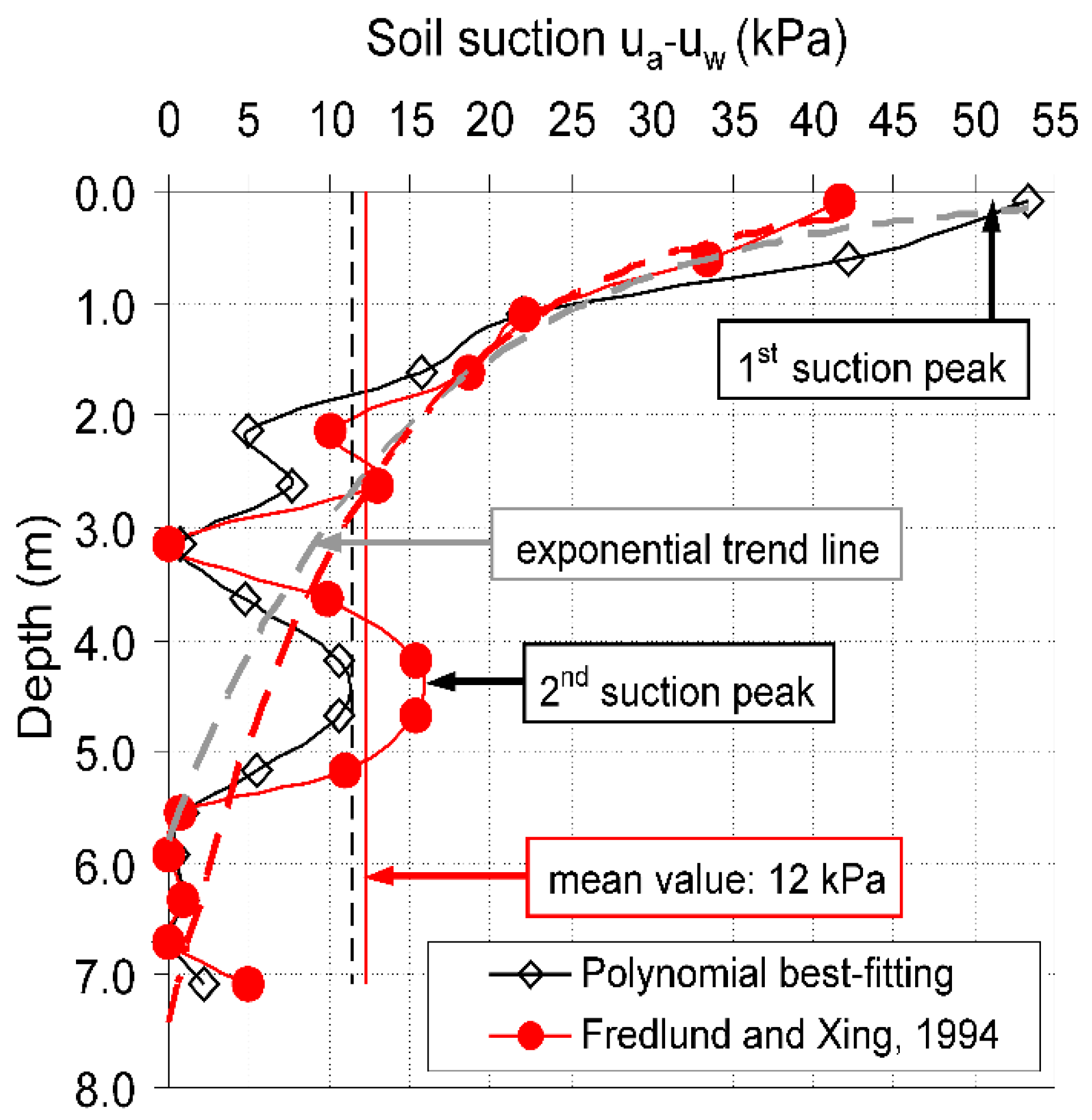 Geosciences 12 00006 g014