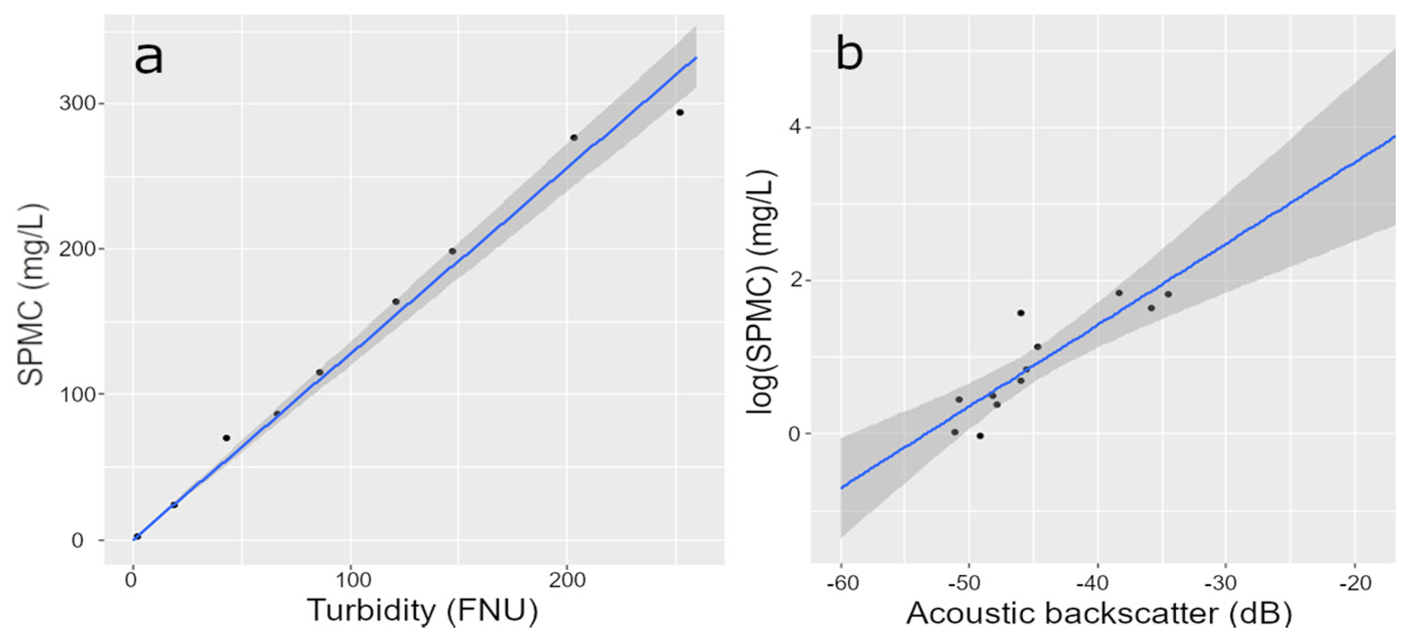 Geosciences 12 00008 g003