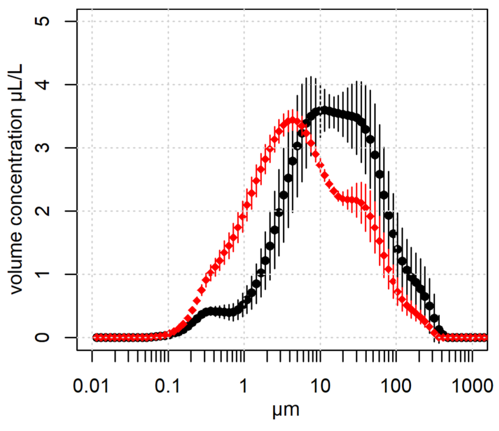 Geosciences 12 00008 g004