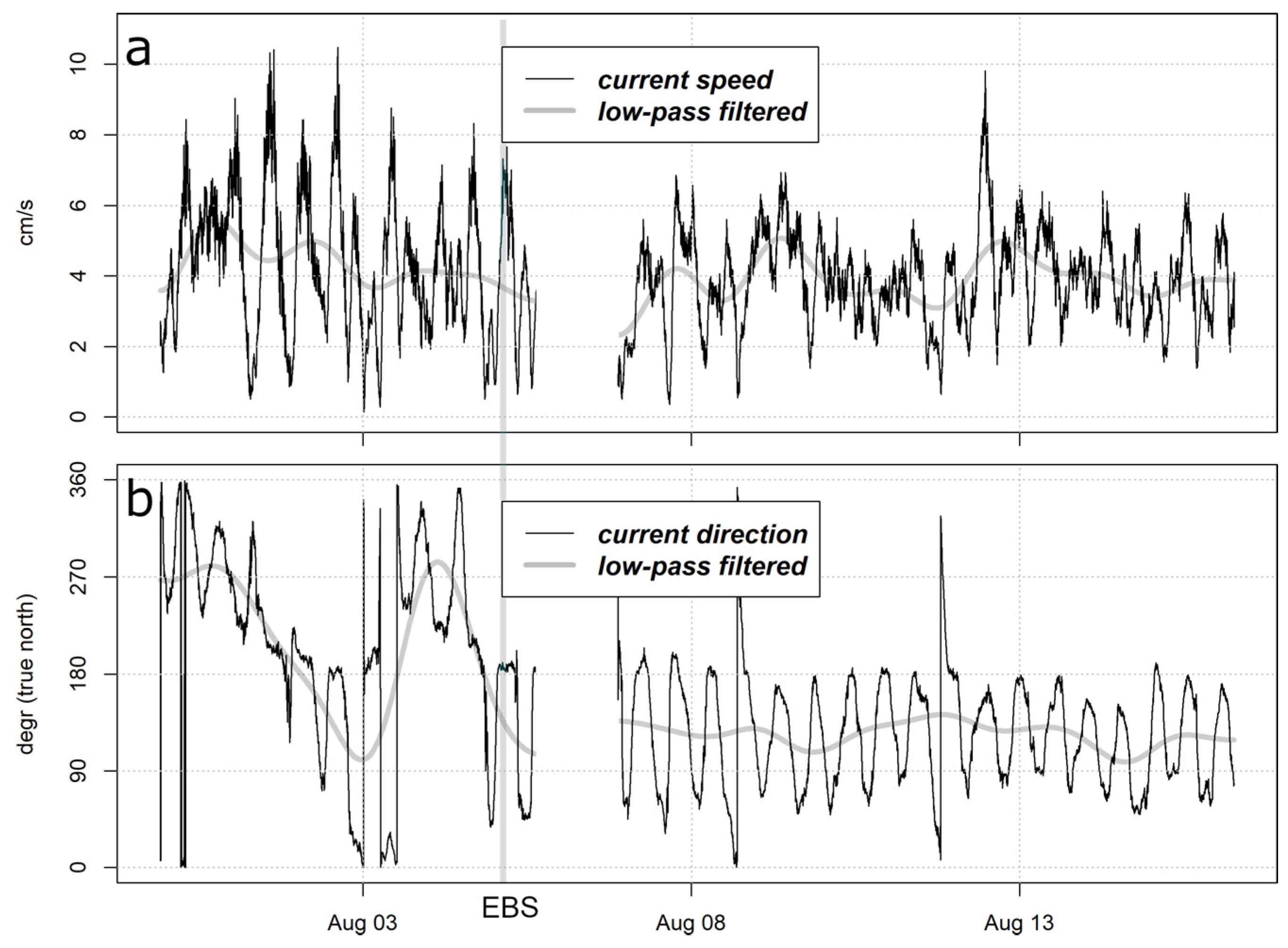 Geosciences 12 00008 g005