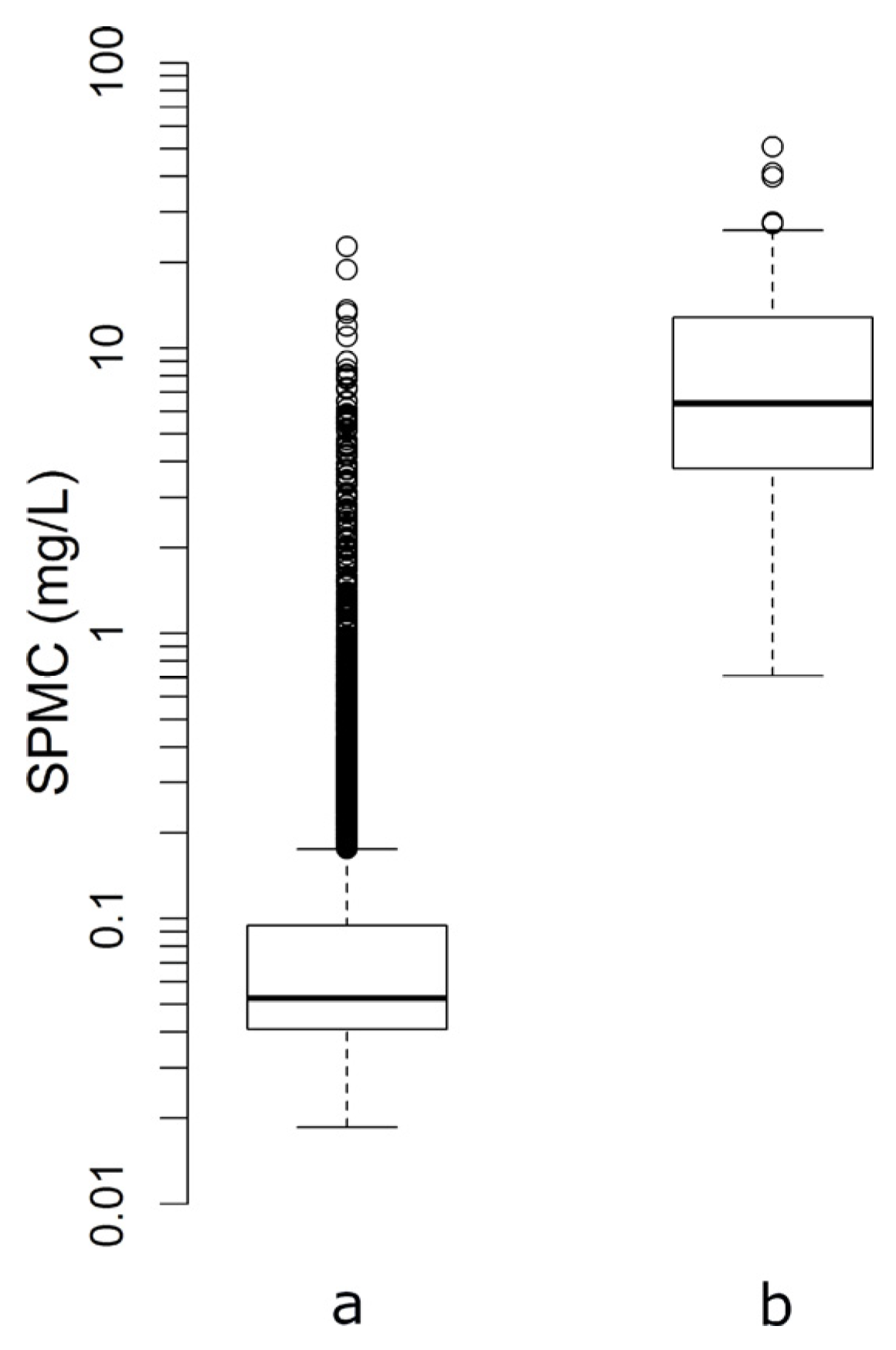 Geosciences 12 00008 g006