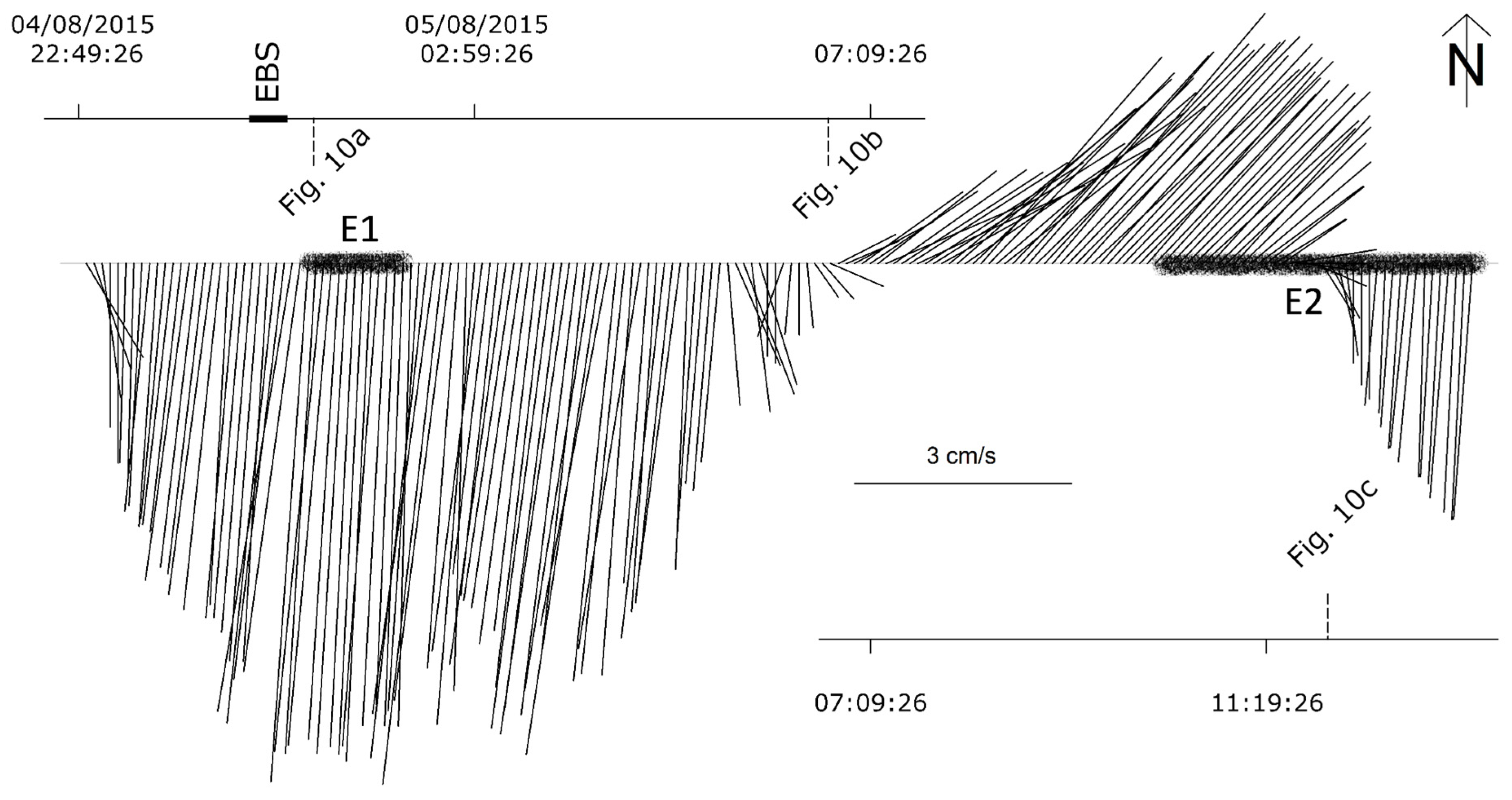 Geosciences 12 00008 g009