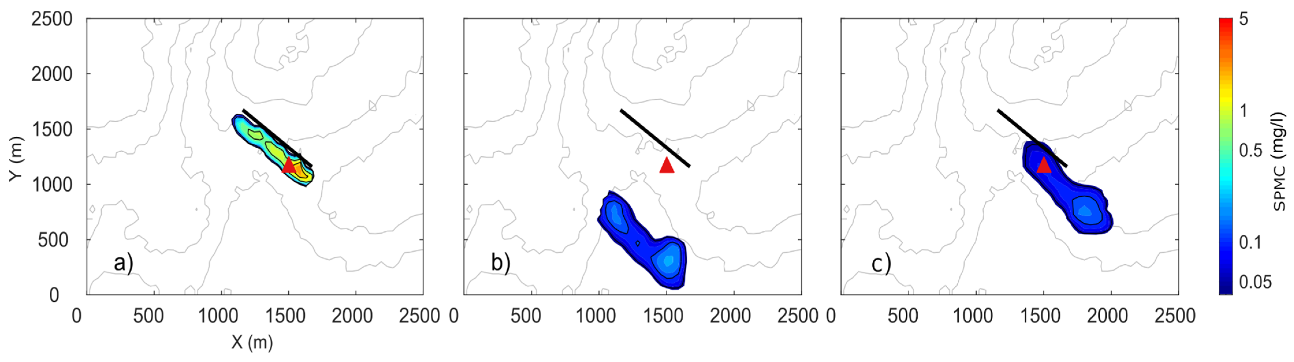 Geosciences 12 00008 g010