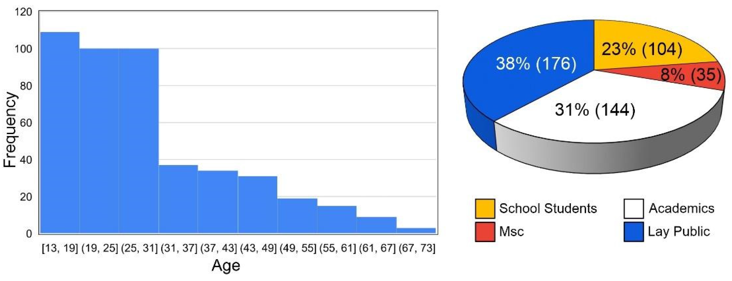 Geosciences 12 00009 g006