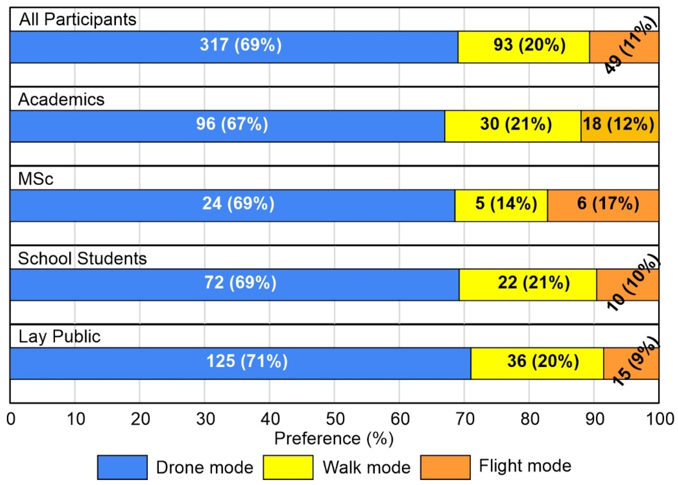 Geosciences 12 00009 g009