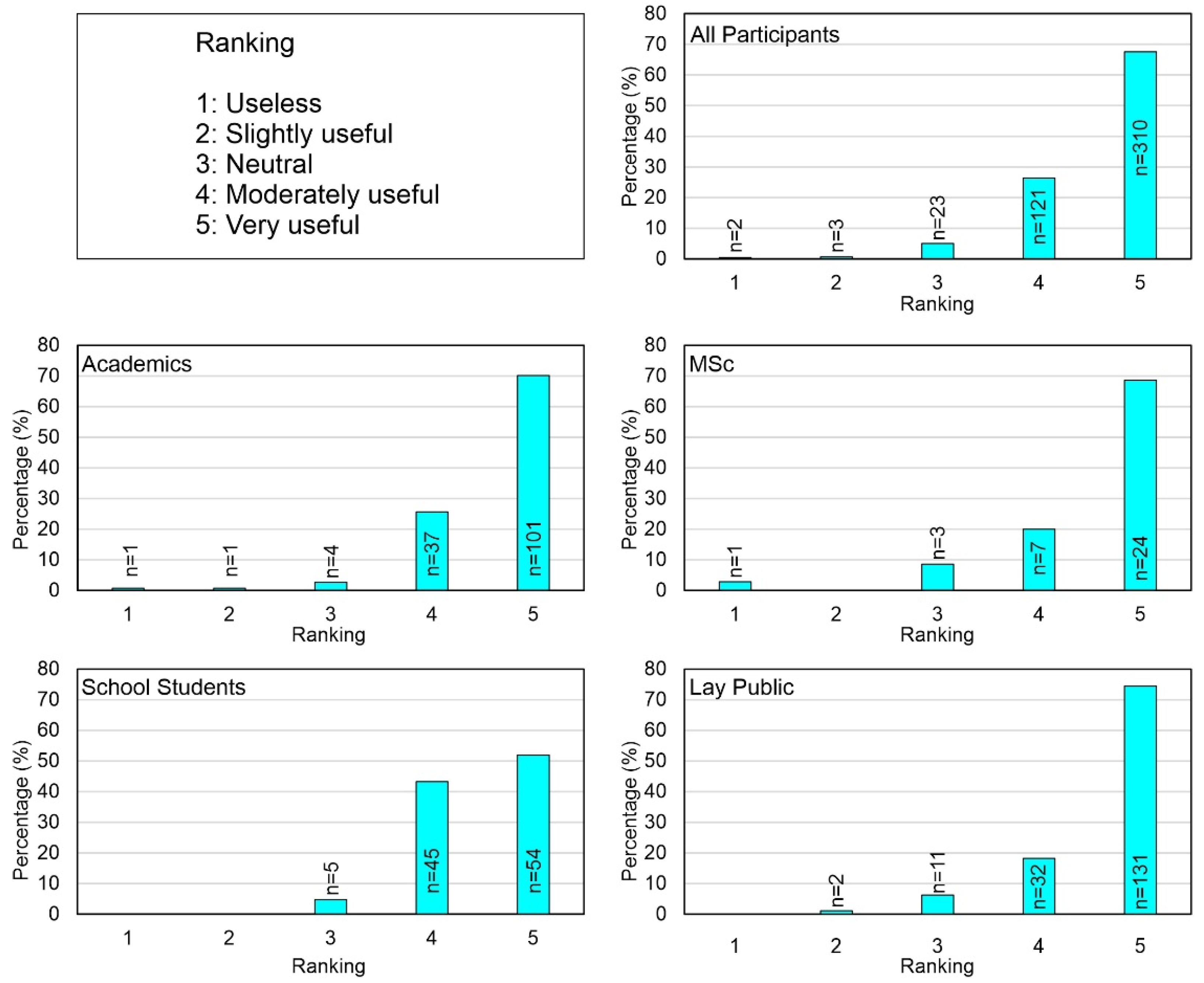 Geosciences 12 00009 g015