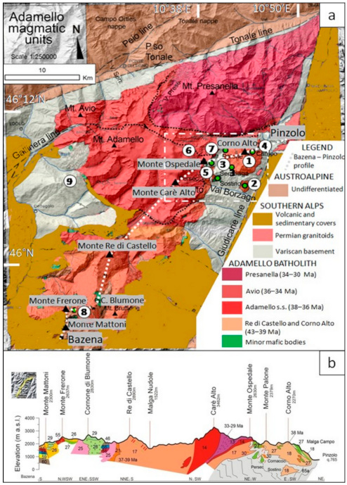 Geosciences 12 00013 g002