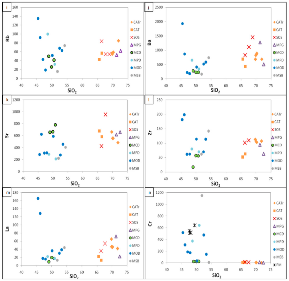 Geosciences 12 00013 g010b