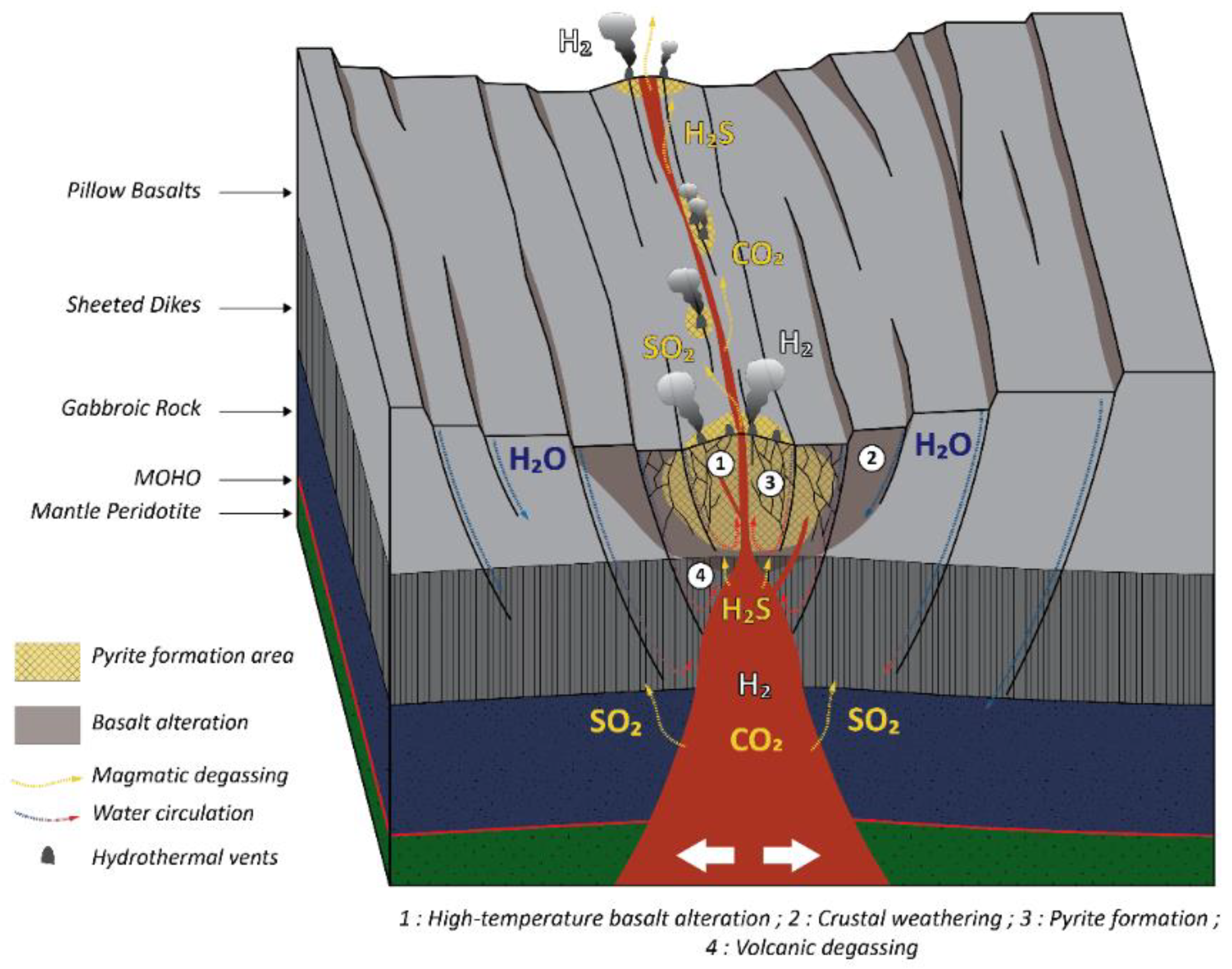 Geosciences 12 00016 g002