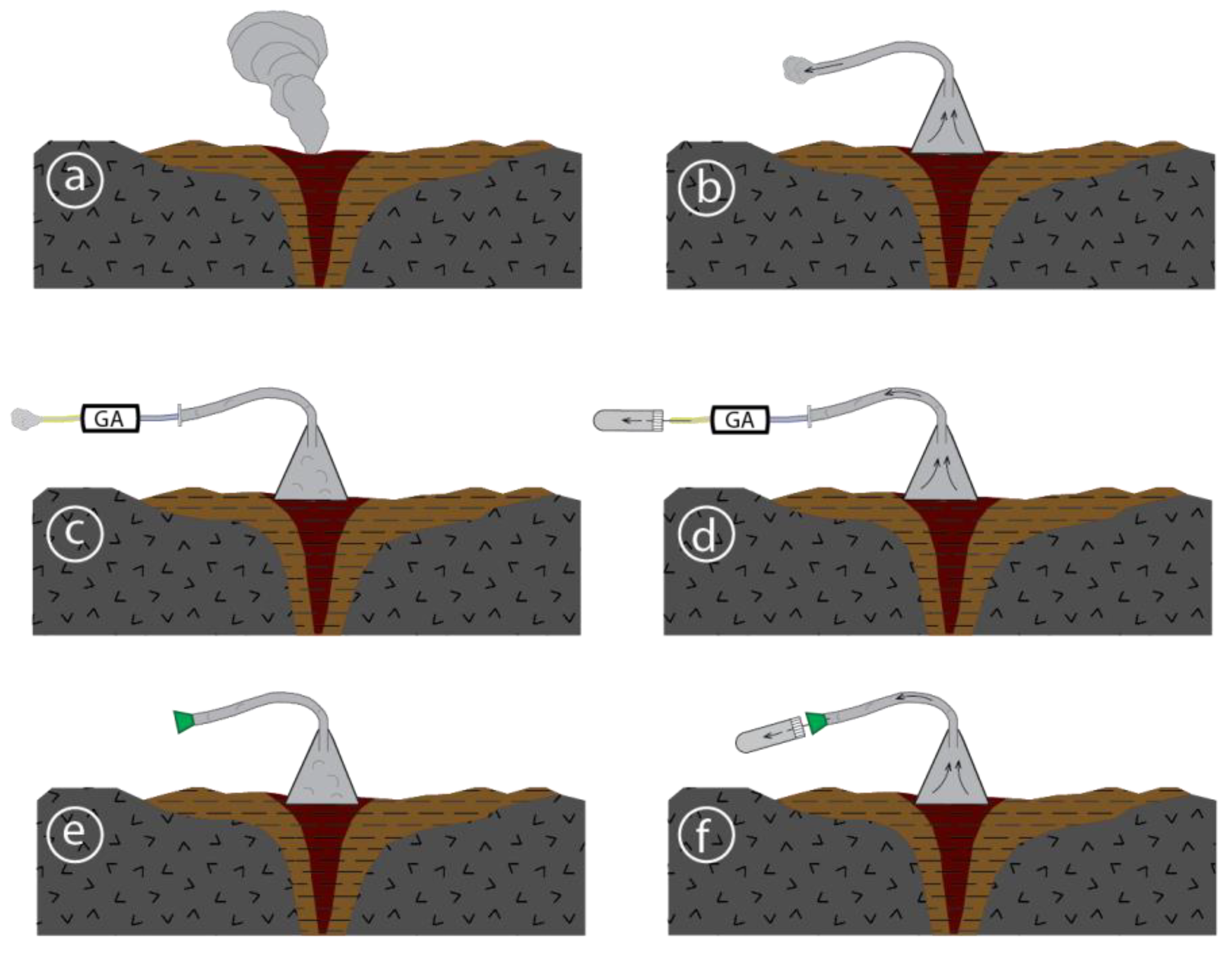 Geosciences 12 00016 g007