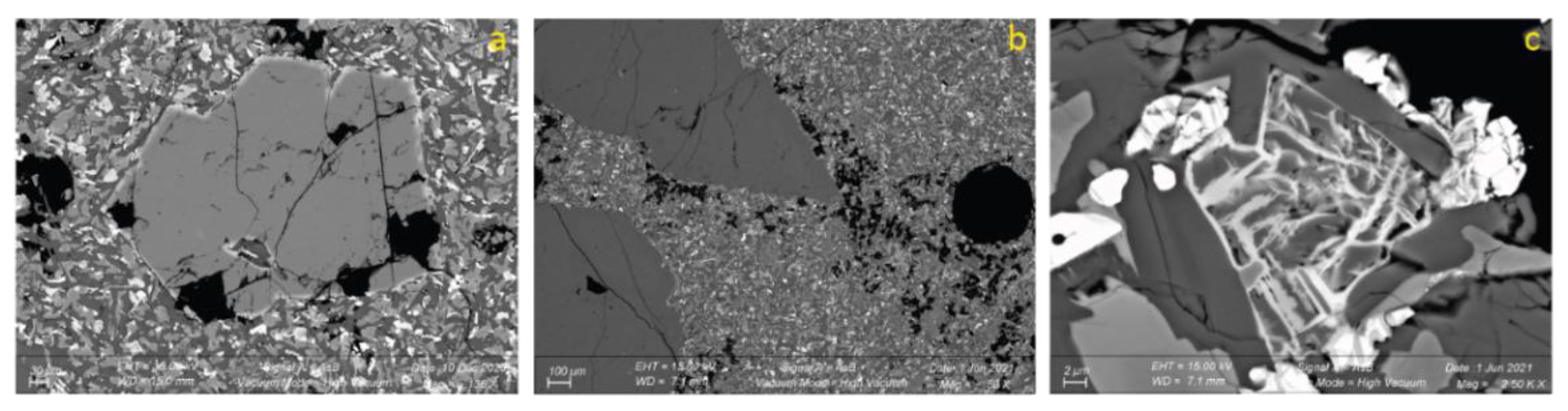 Geosciences 12 00016 g012