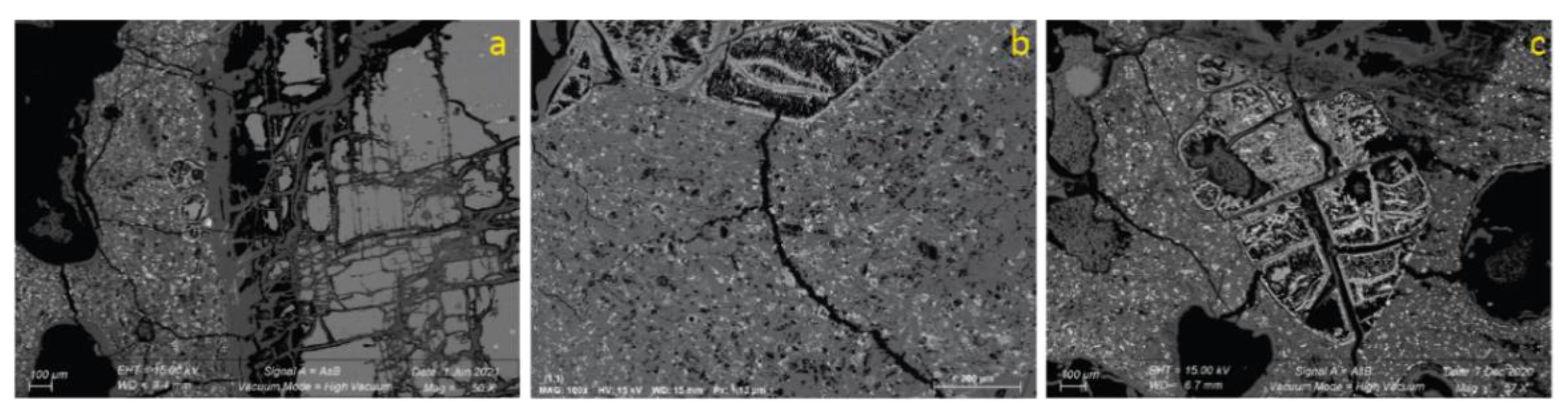 Geosciences 12 00016 g013