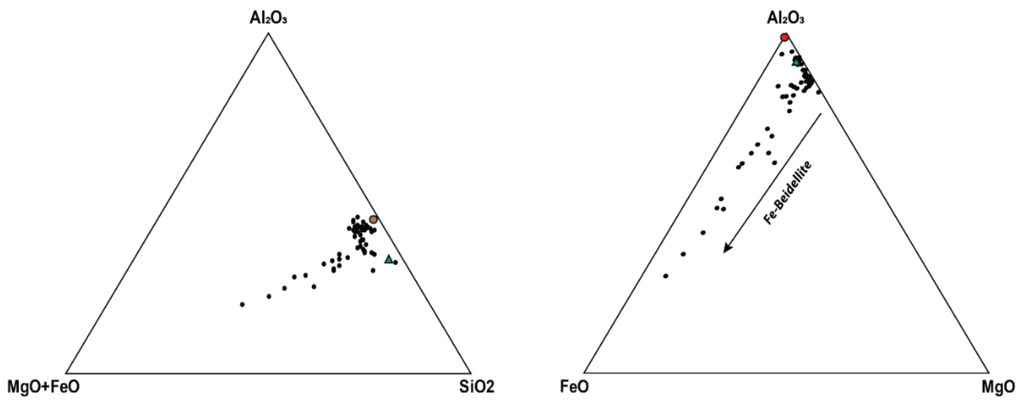 Geosciences 12 00016 g016