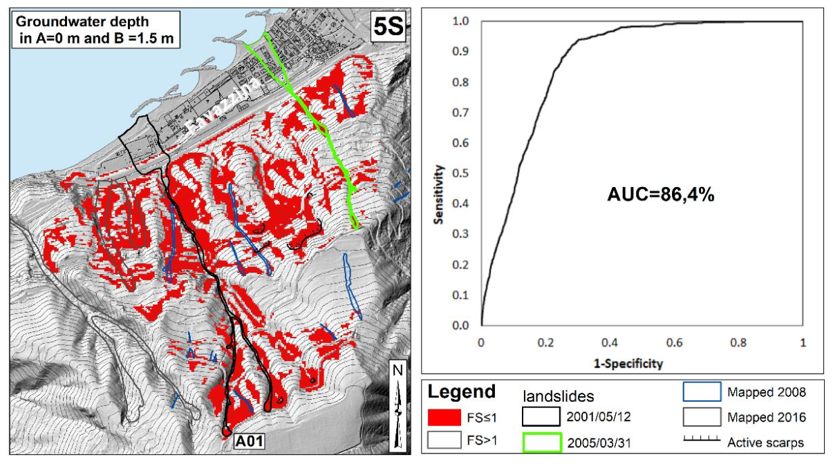 Geosciences 12 00018 g008