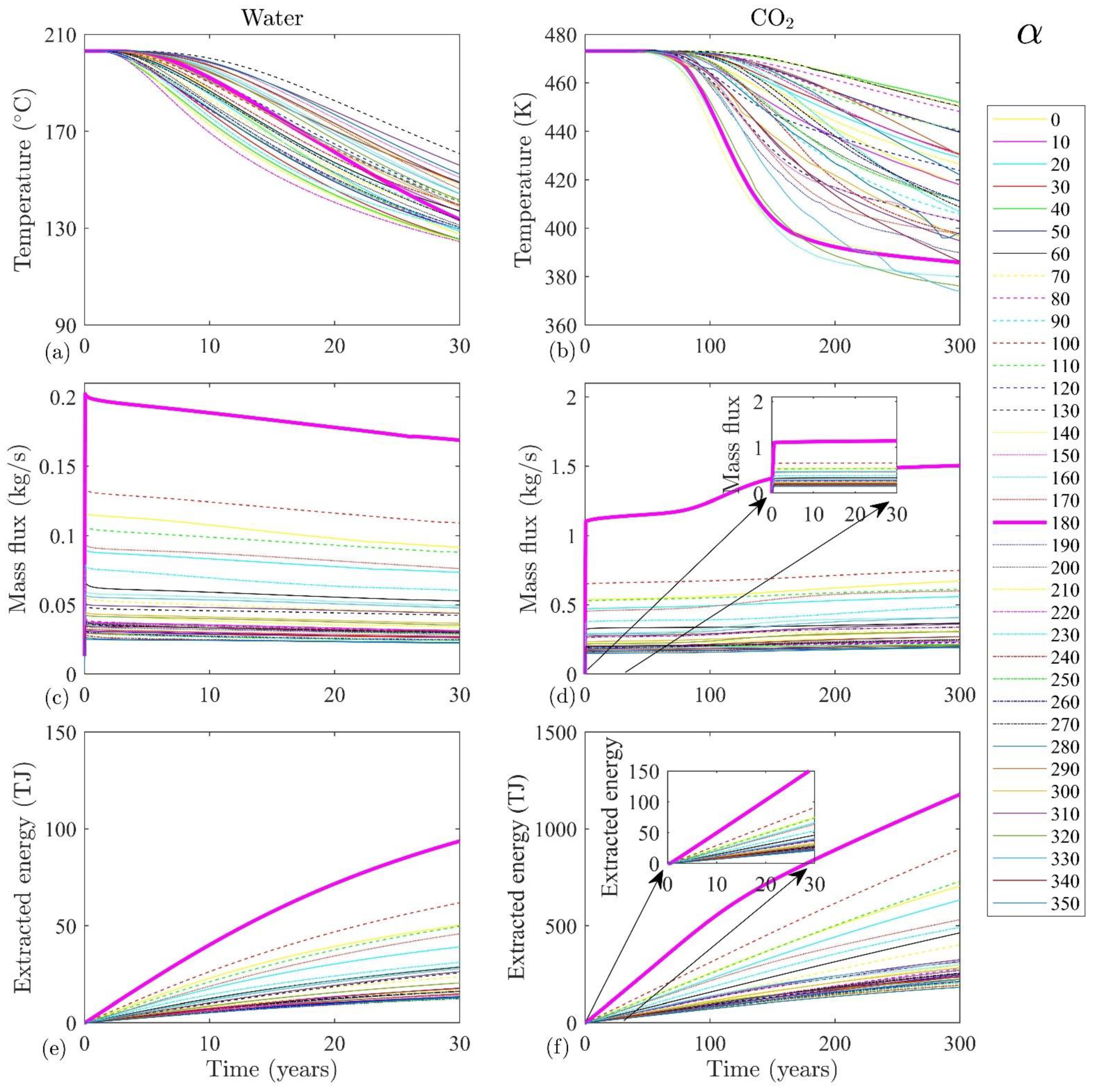 Geosciences 12 00019 g007