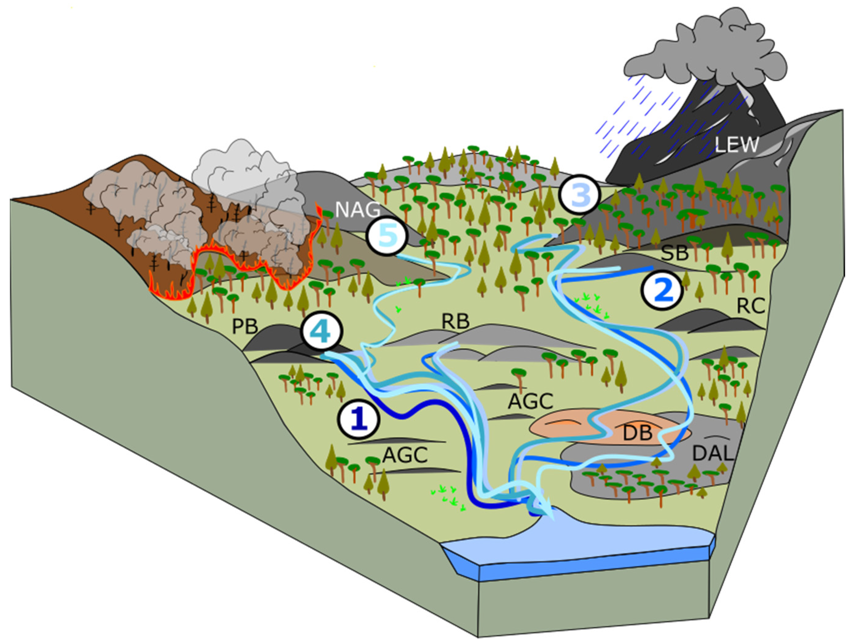 Geosciences 12 00020 g010 Geosciences 12 00020 g010