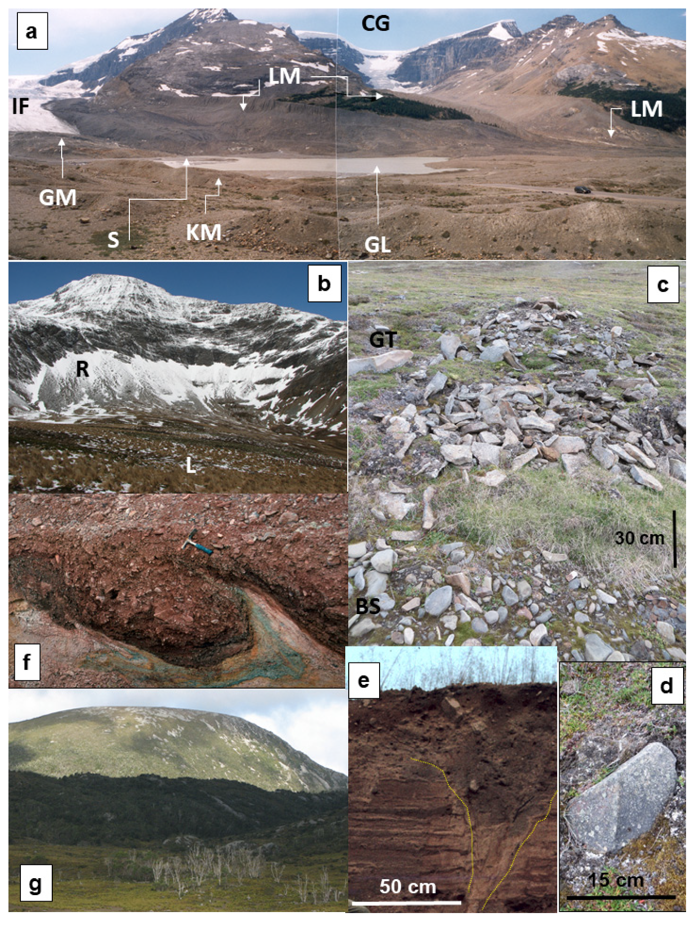 Geosciences 12 00024 g006