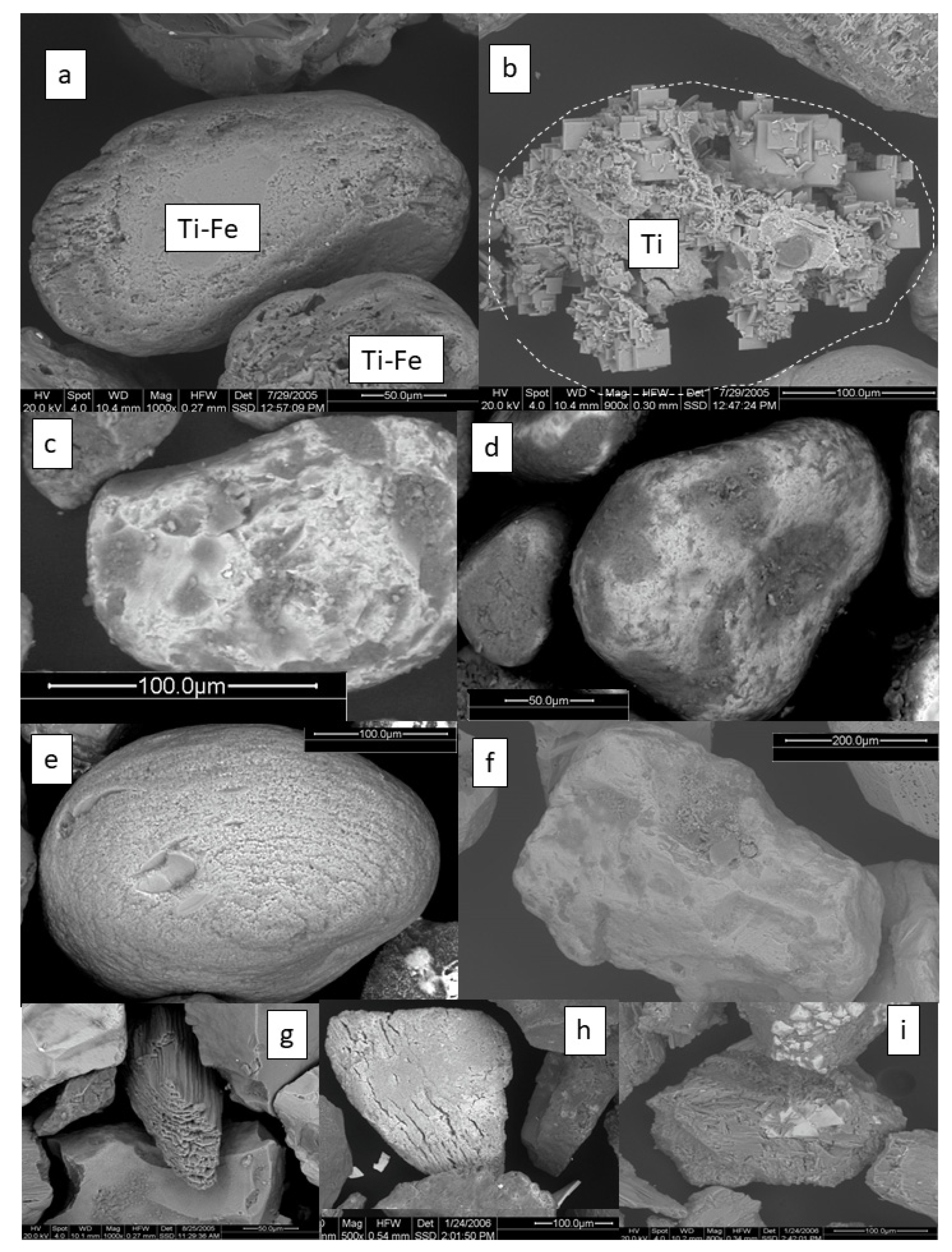 Geosciences 12 00024 g010