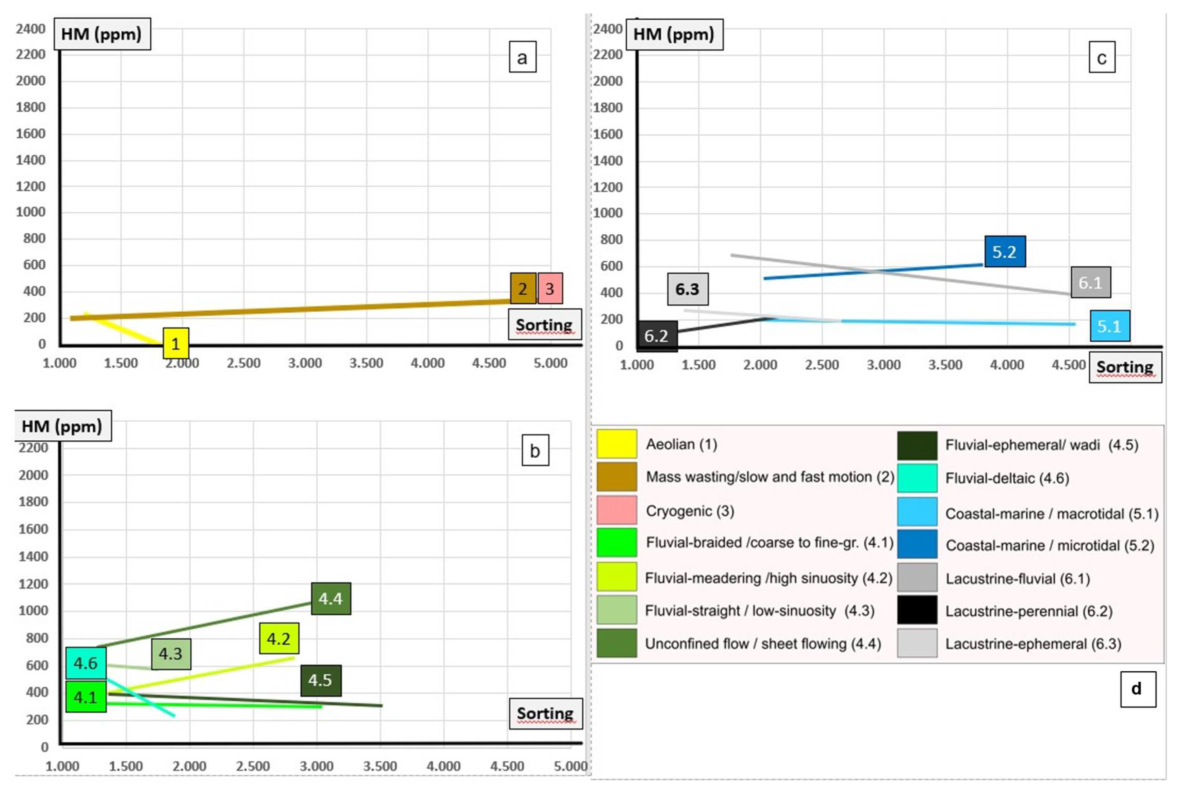 Geosciences 12 00024 g011a