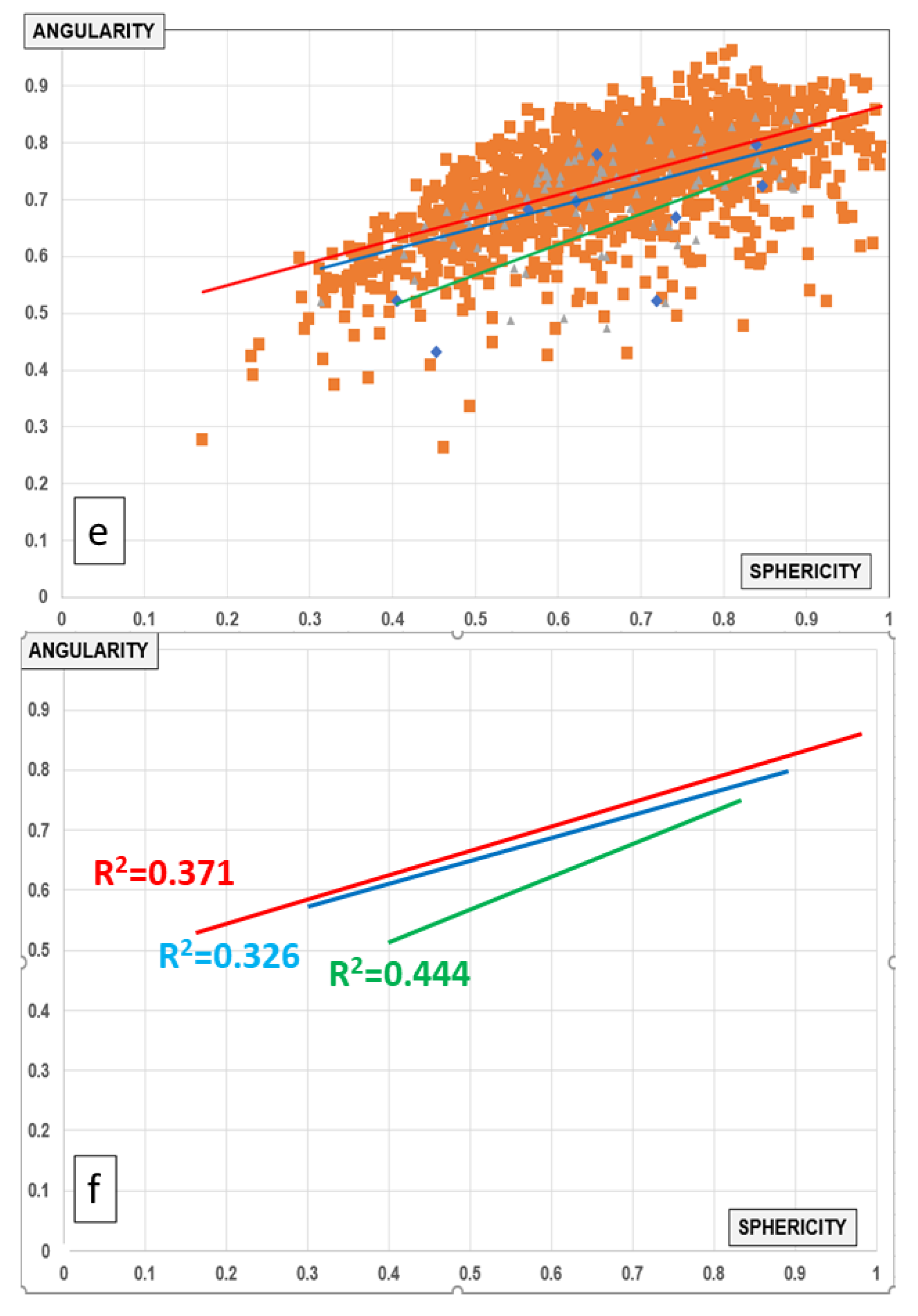 Geosciences 12 00024 g011b