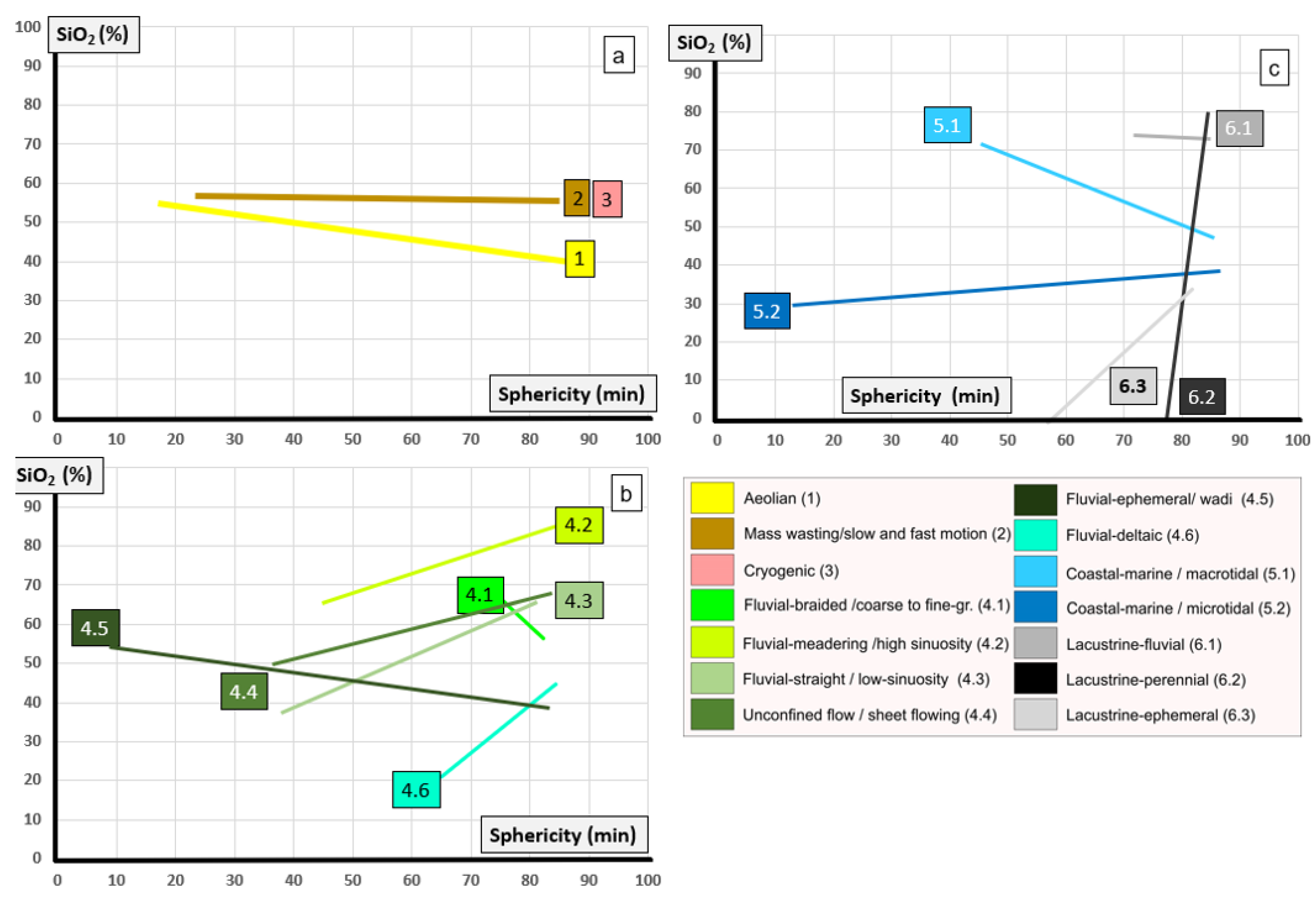 Geosciences 12 00024 g012