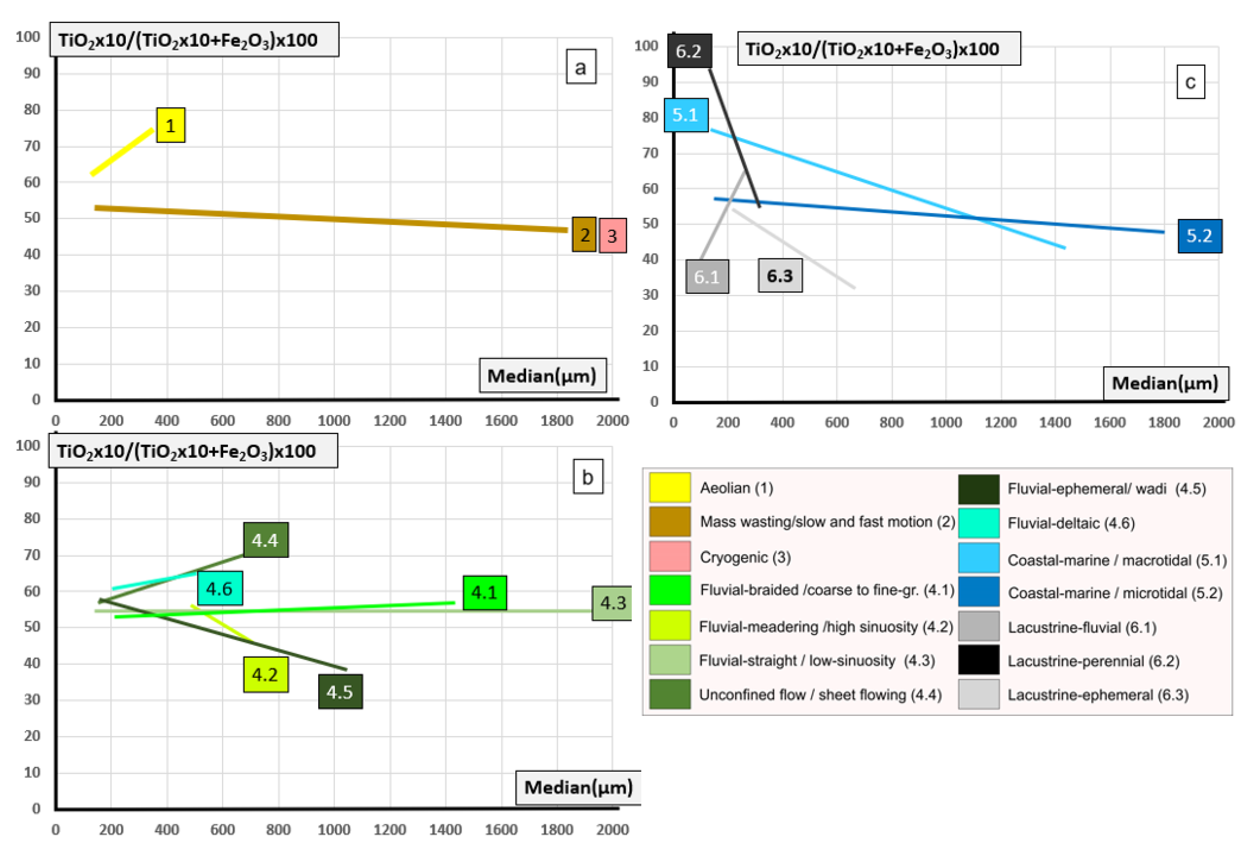 Geosciences 12 00024 g013