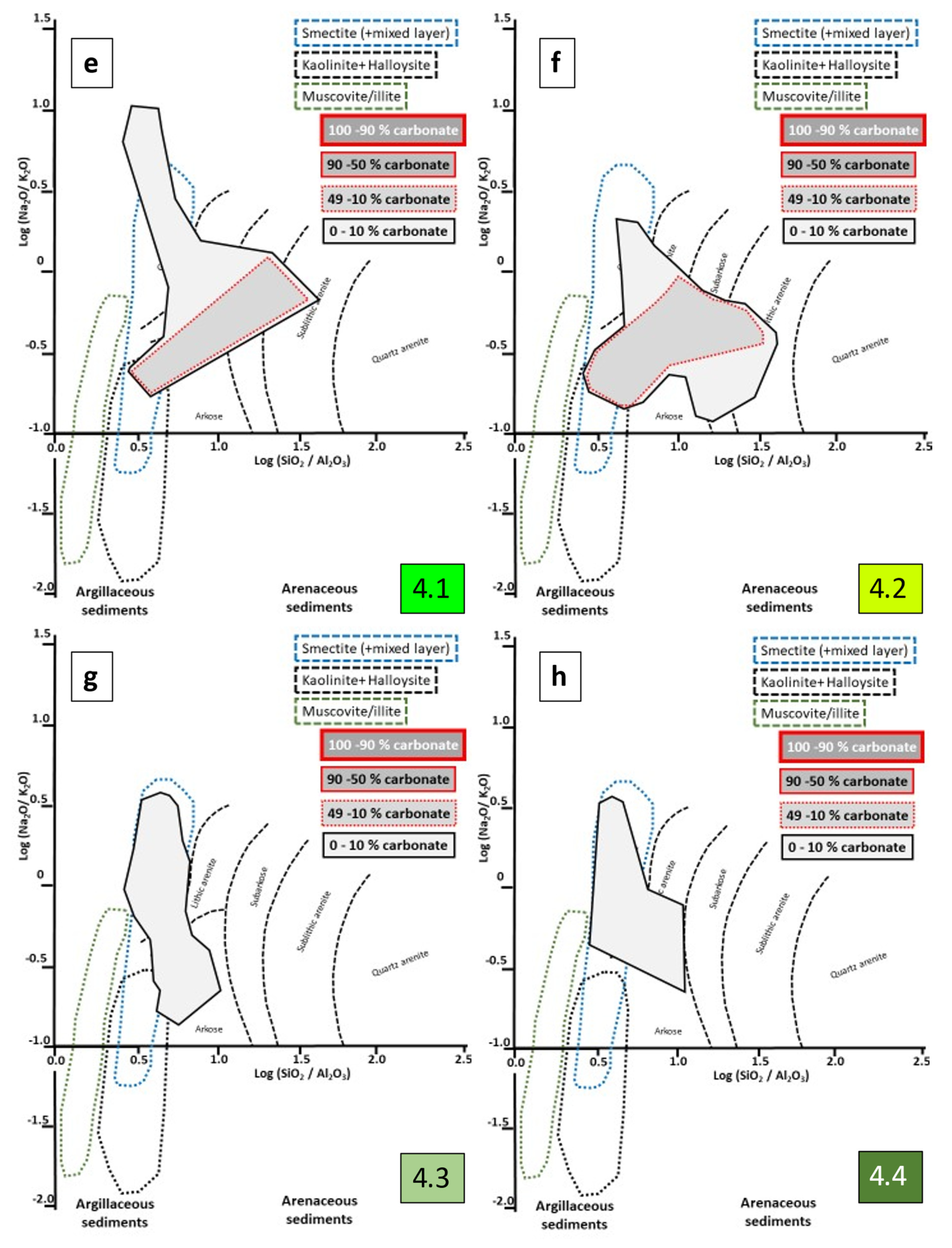 Geosciences 12 00024 g014b