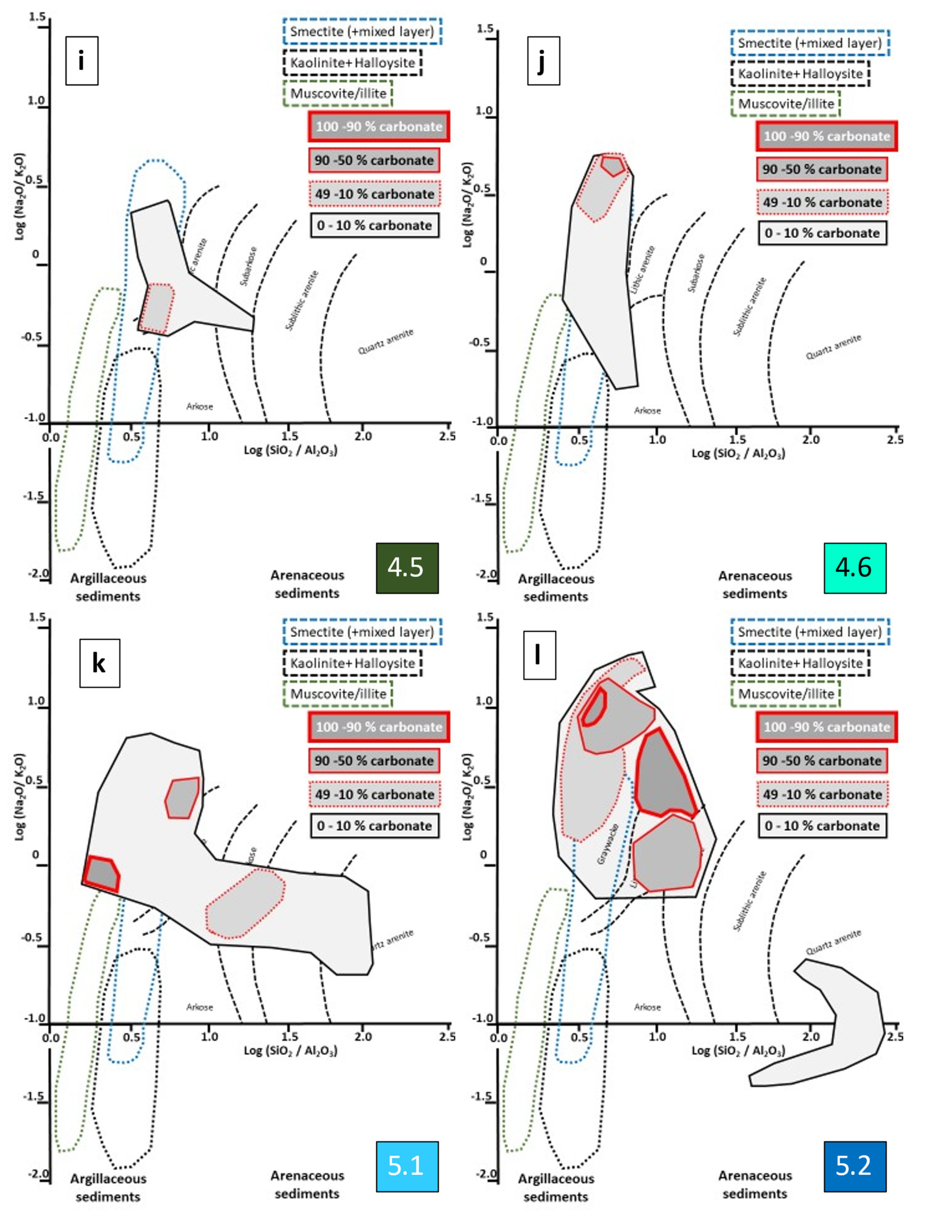 Geosciences 12 00024 g014c