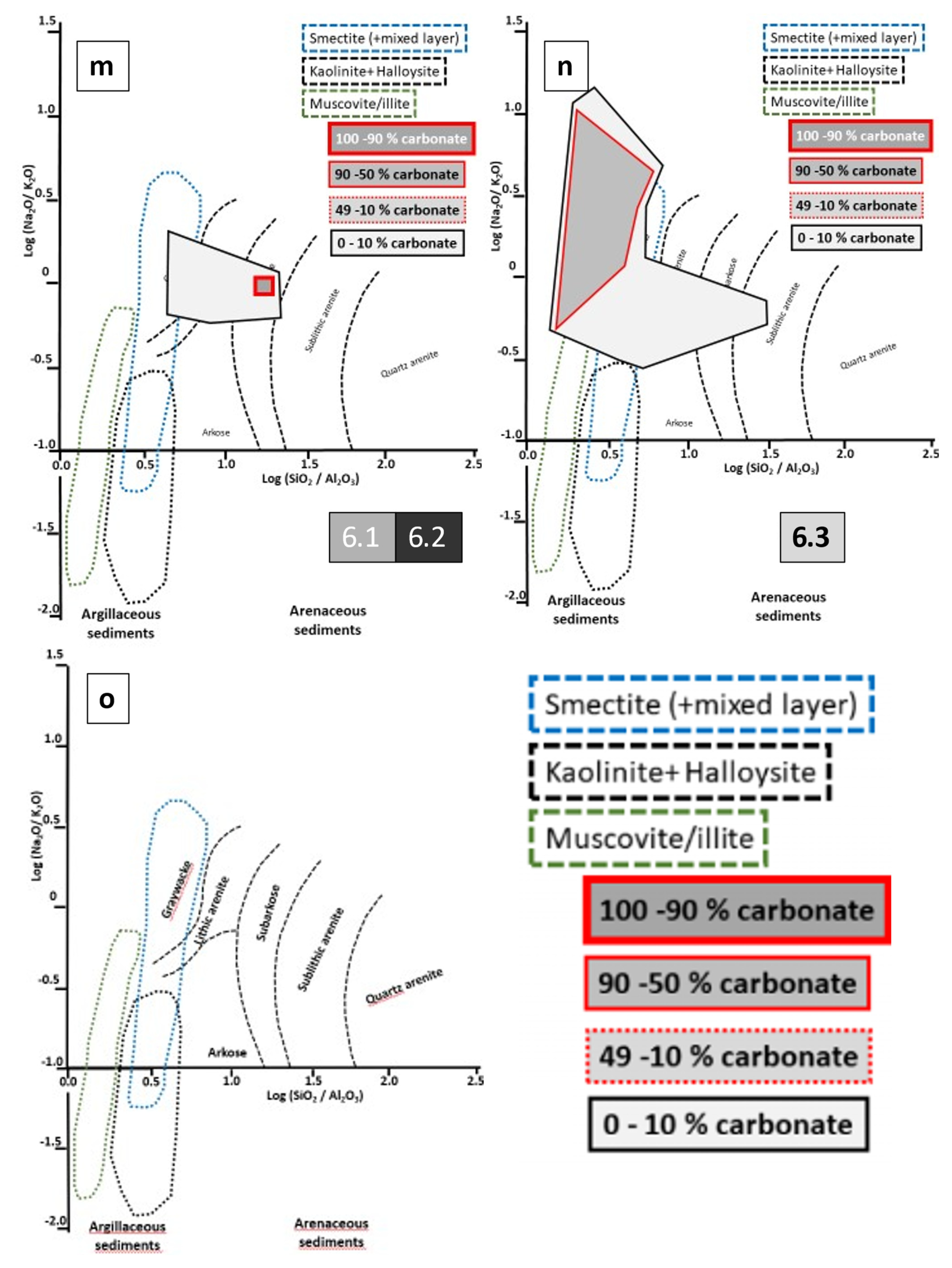 Geosciences 12 00024 g014d