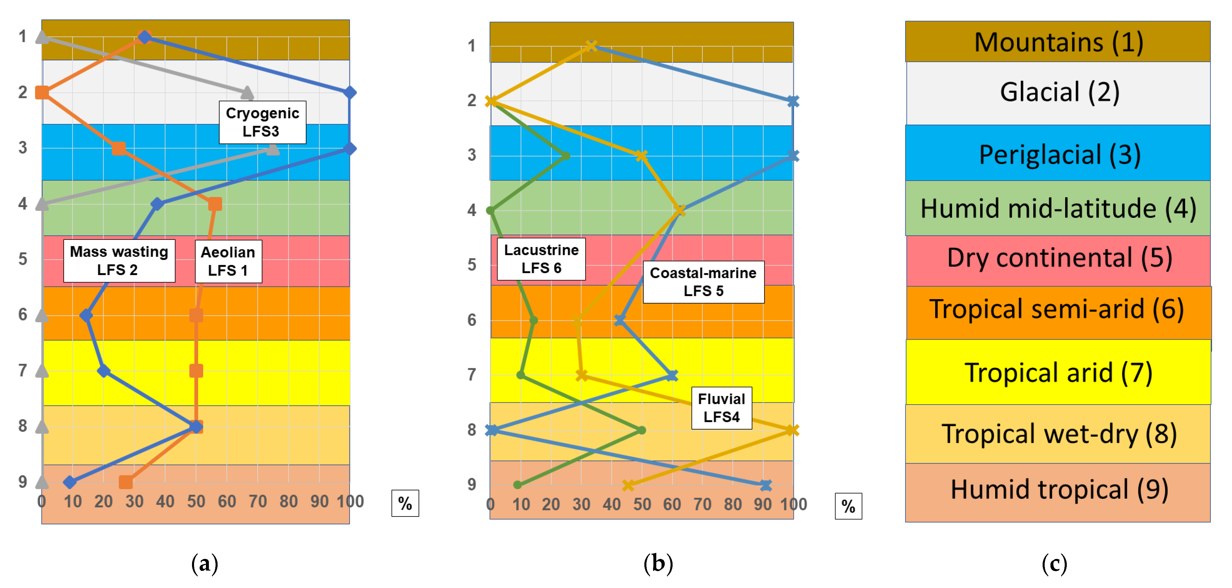 Geosciences 12 00024 g016