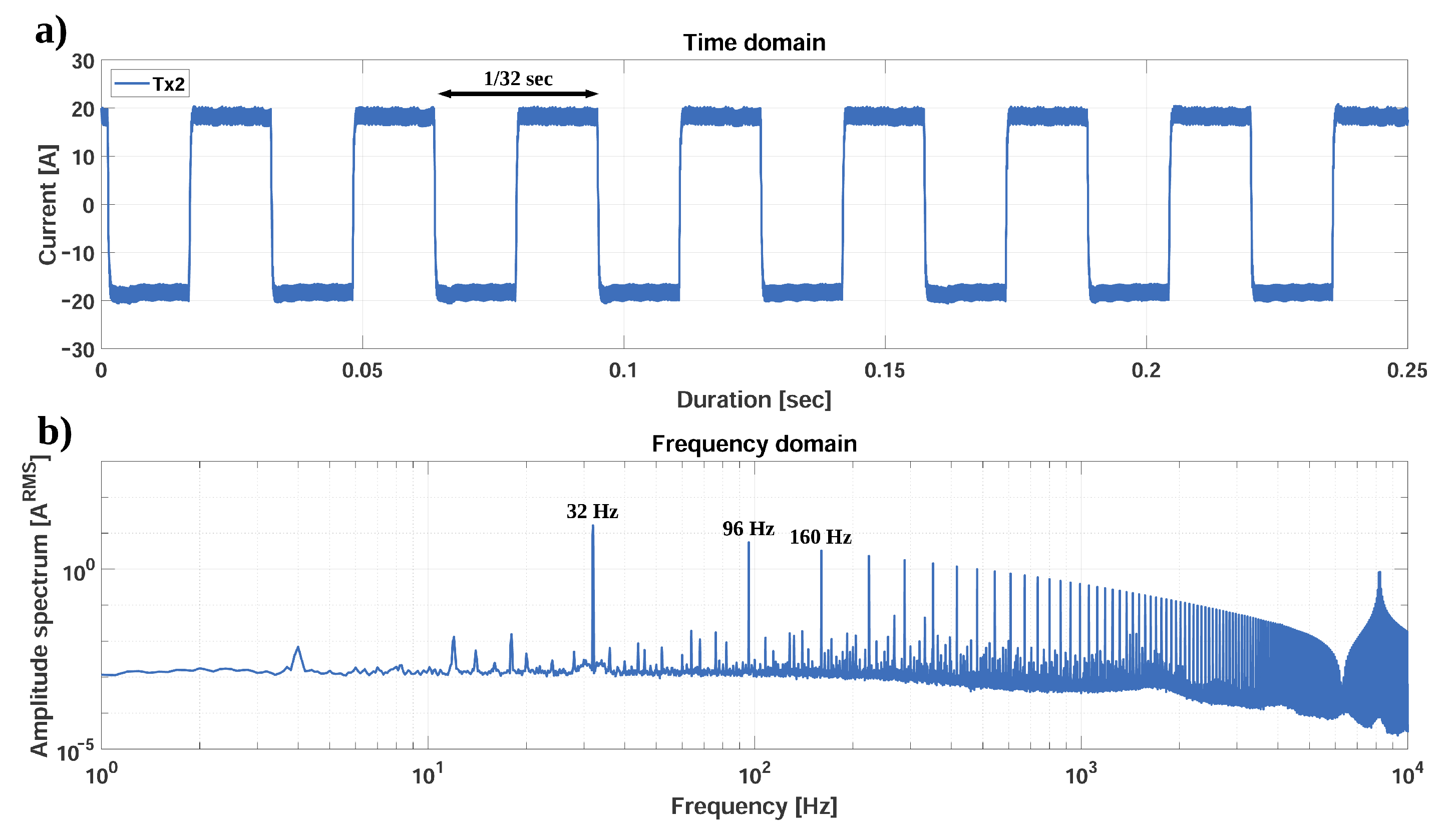 Geosciences 12 00026 g003