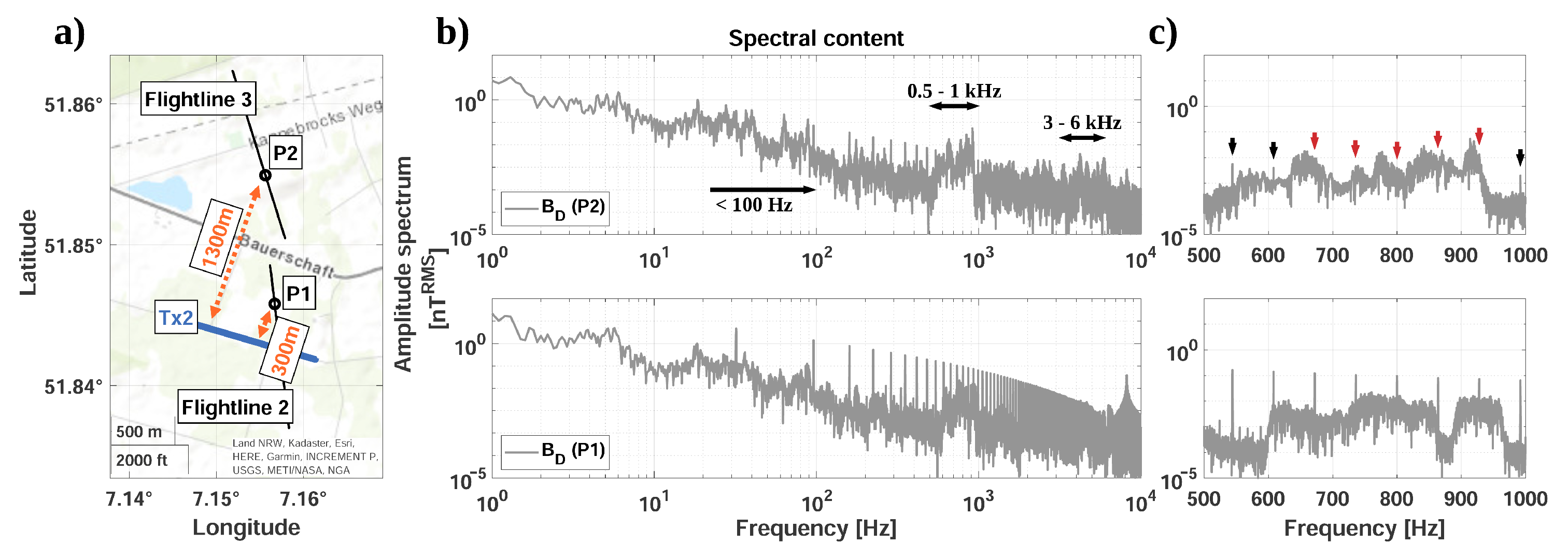 Geosciences 12 00026 g004