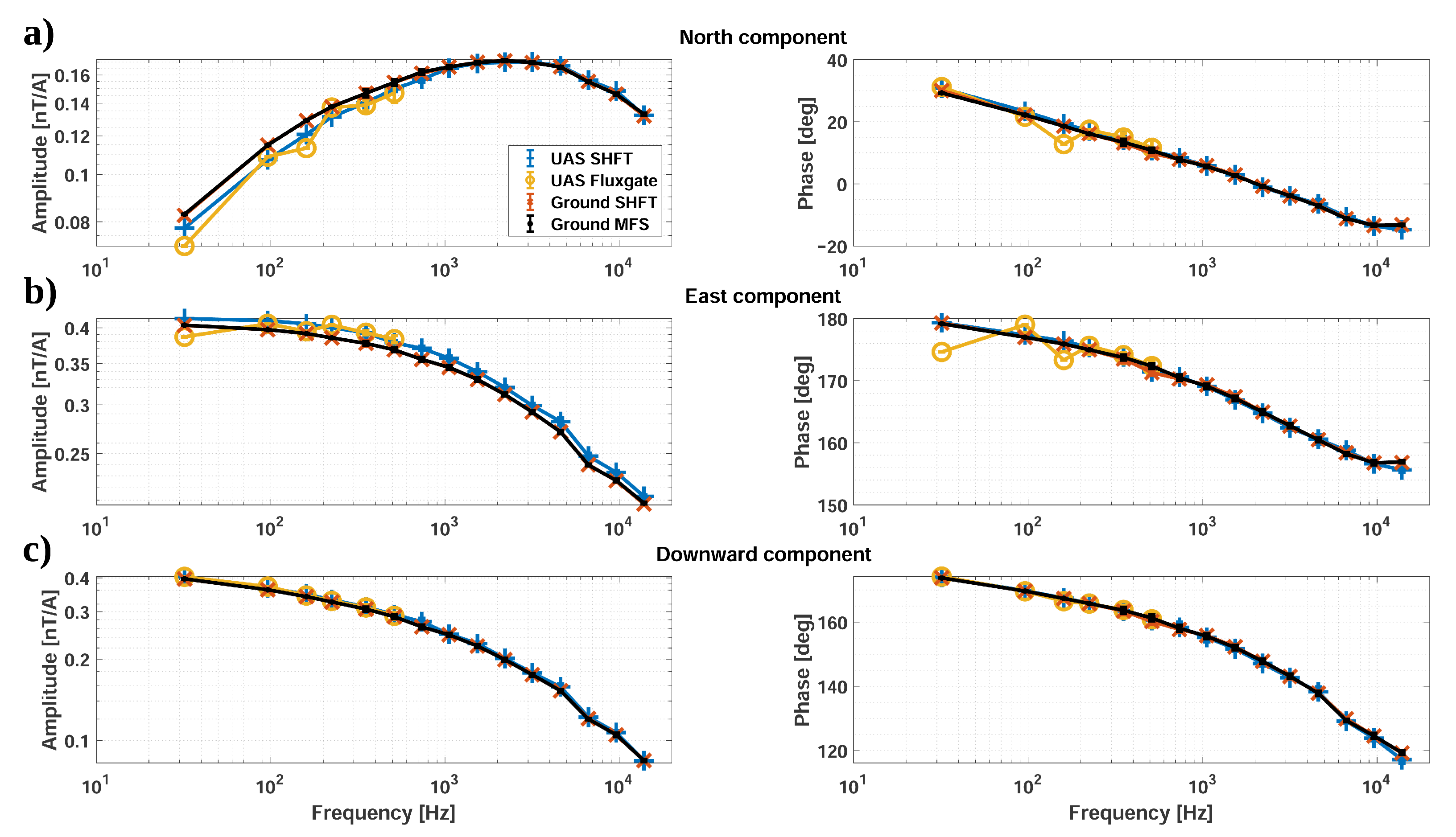 Geosciences 12 00026 g005