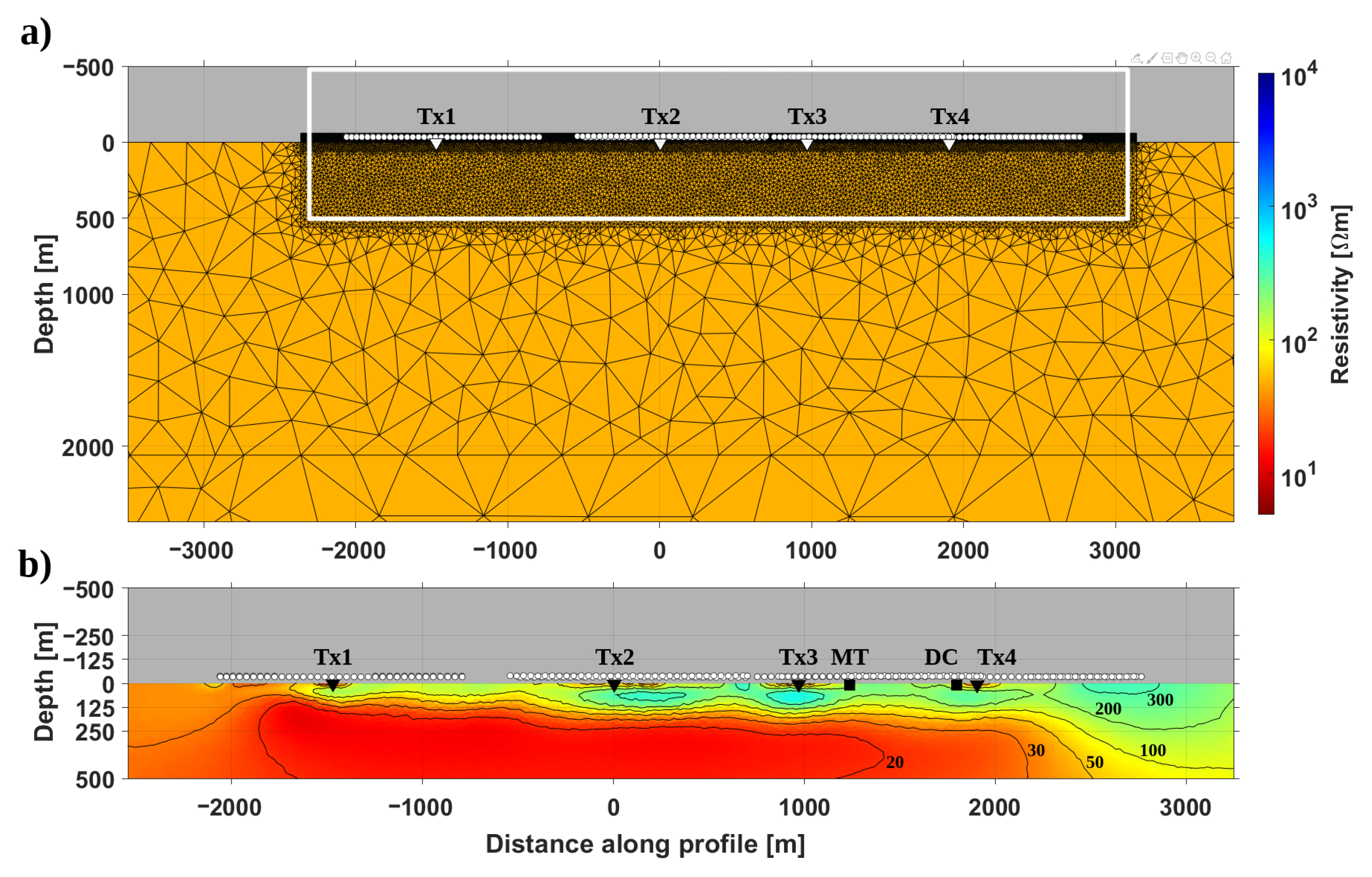 Geosciences 12 00026 g007