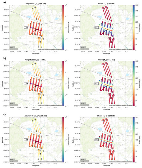 Geosciences 12 00026 g0a3 550