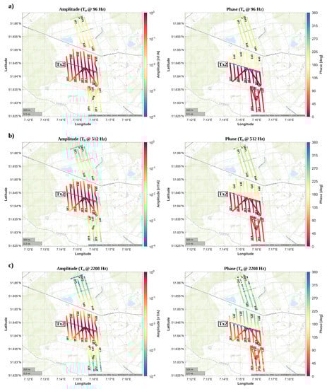 Geosciences 12 00026 g0a4 550