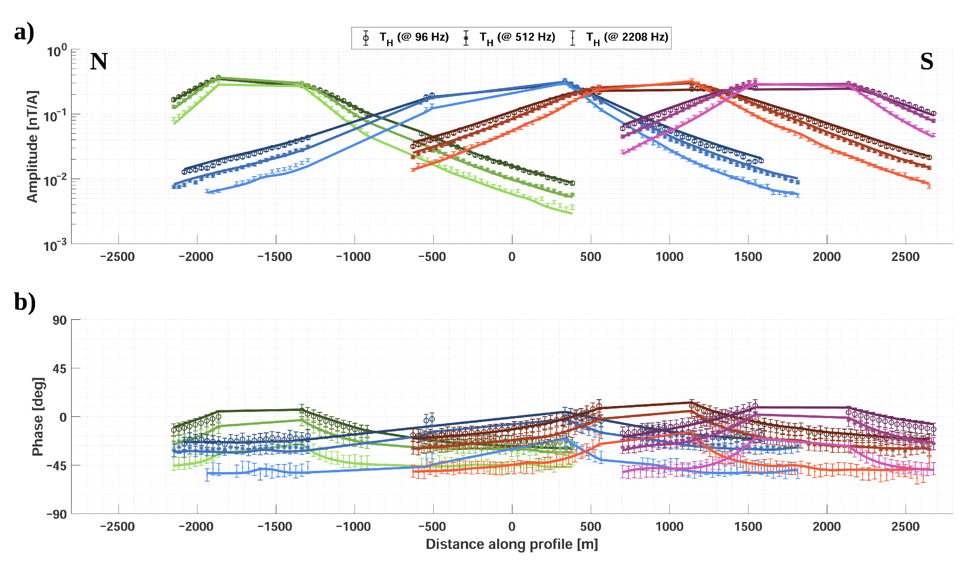 Geosciences 12 00026 g0a5