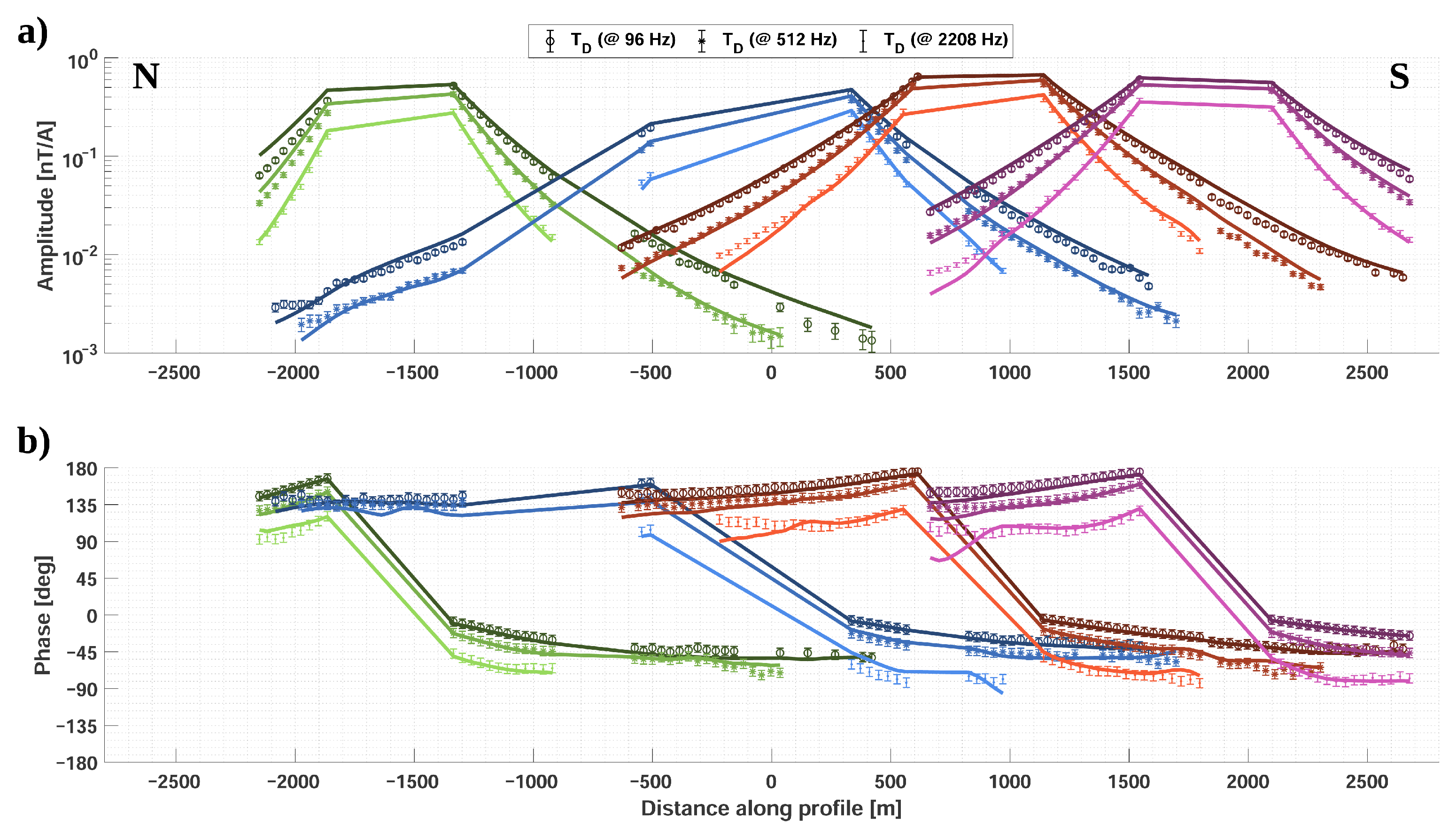 Geosciences 12 00026 g0a6
