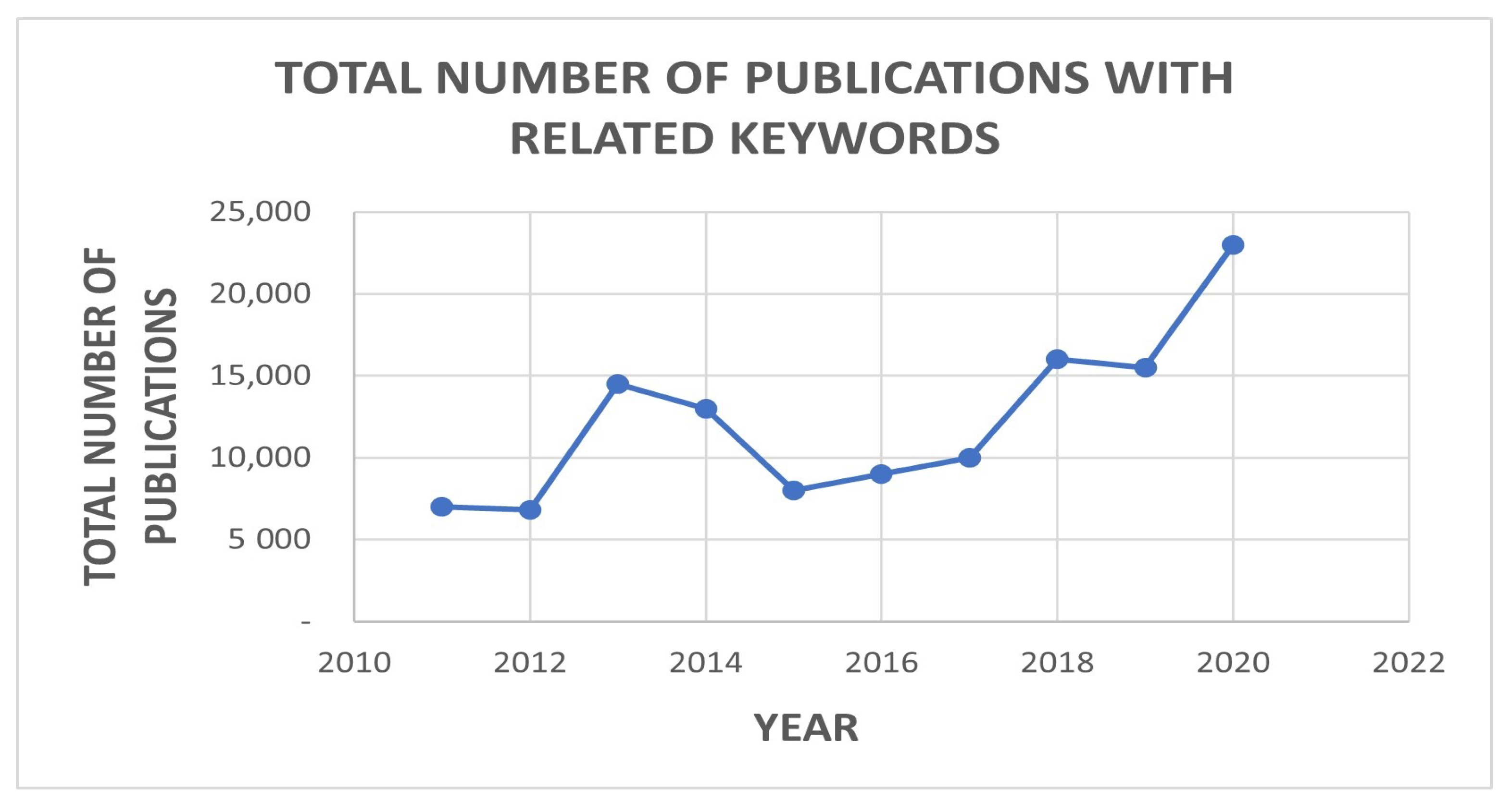 Geosciences 12 00027 g001