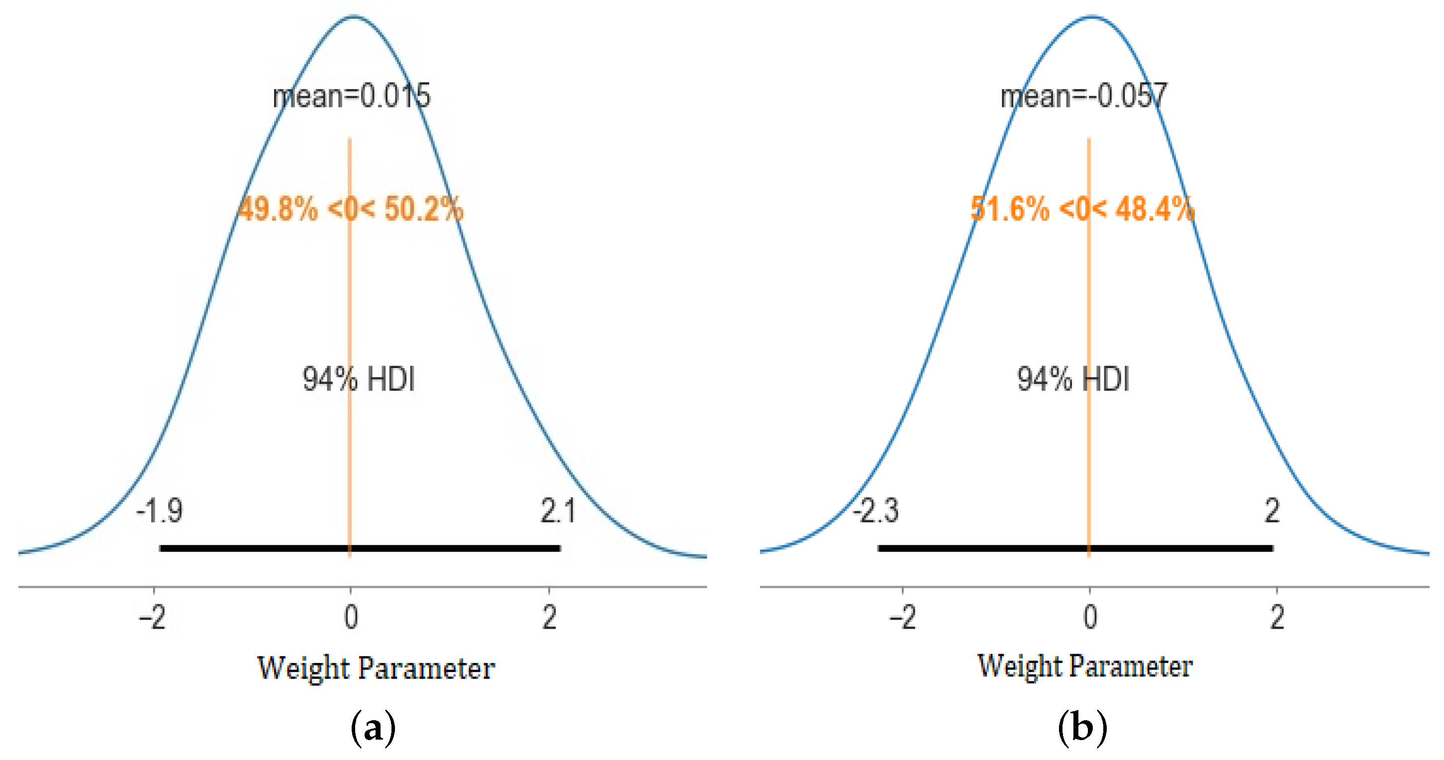 Geosciences 12 00027 g003