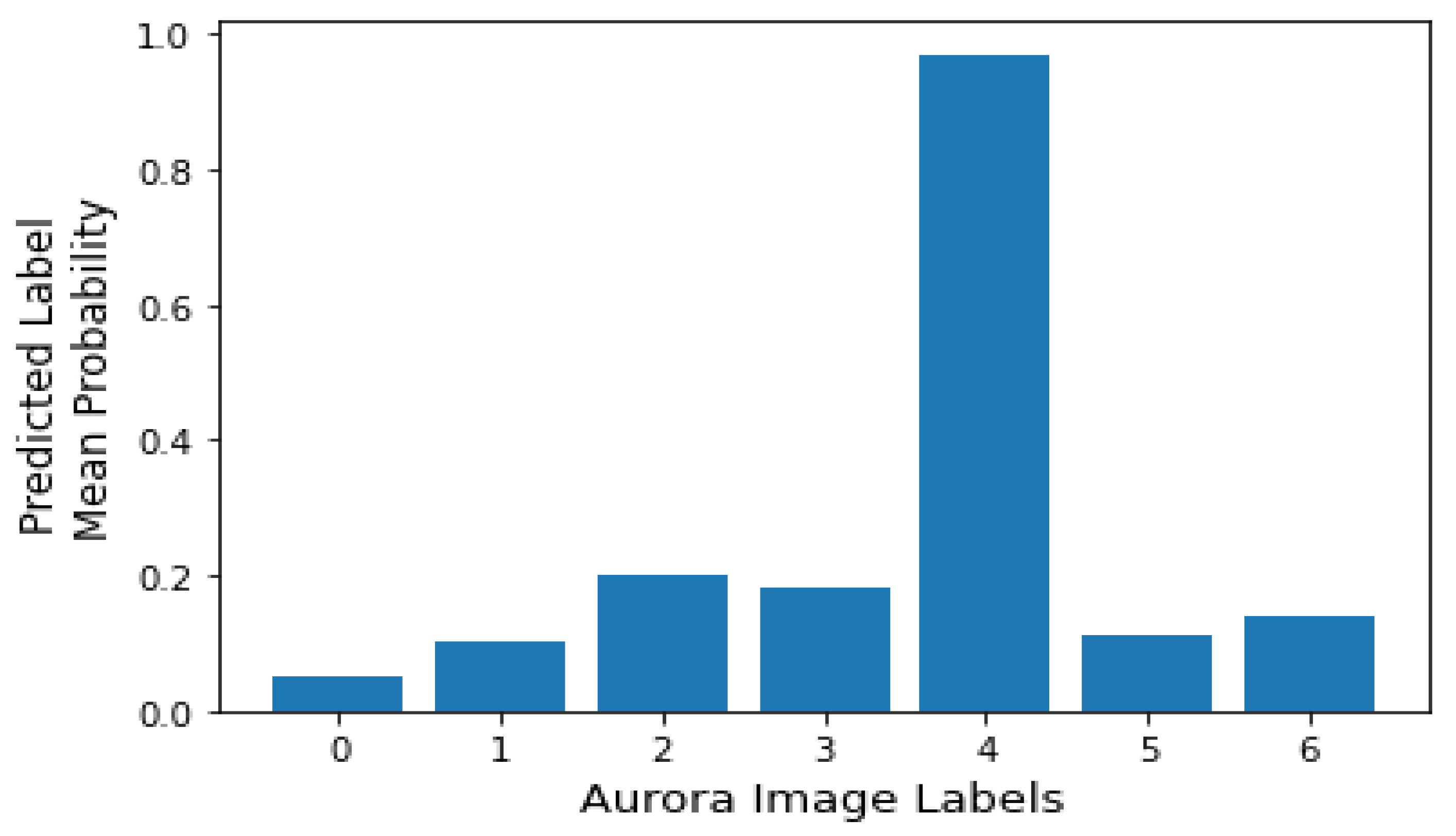 Geosciences 12 00027 g004