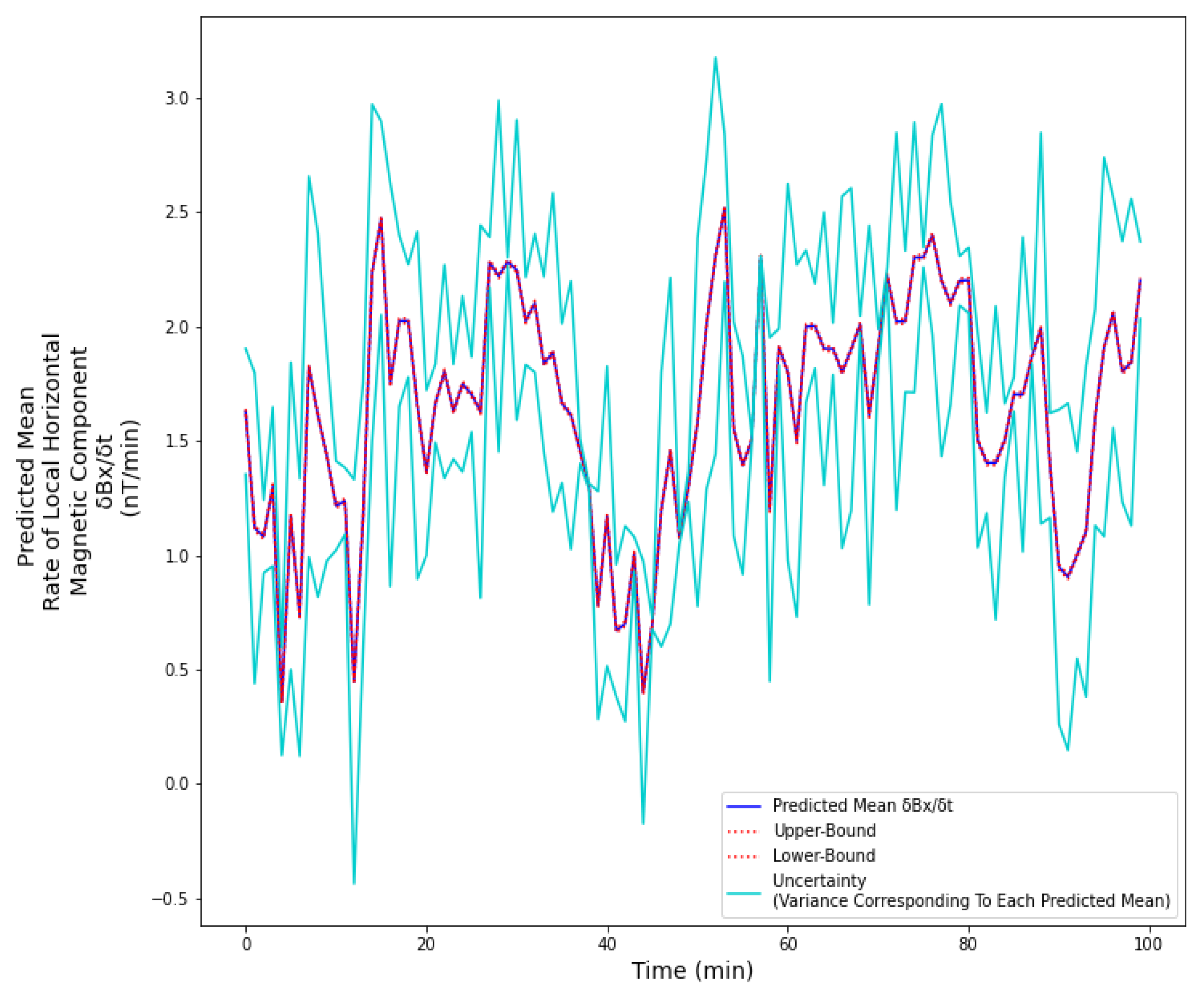 Geosciences 12 00027 g006