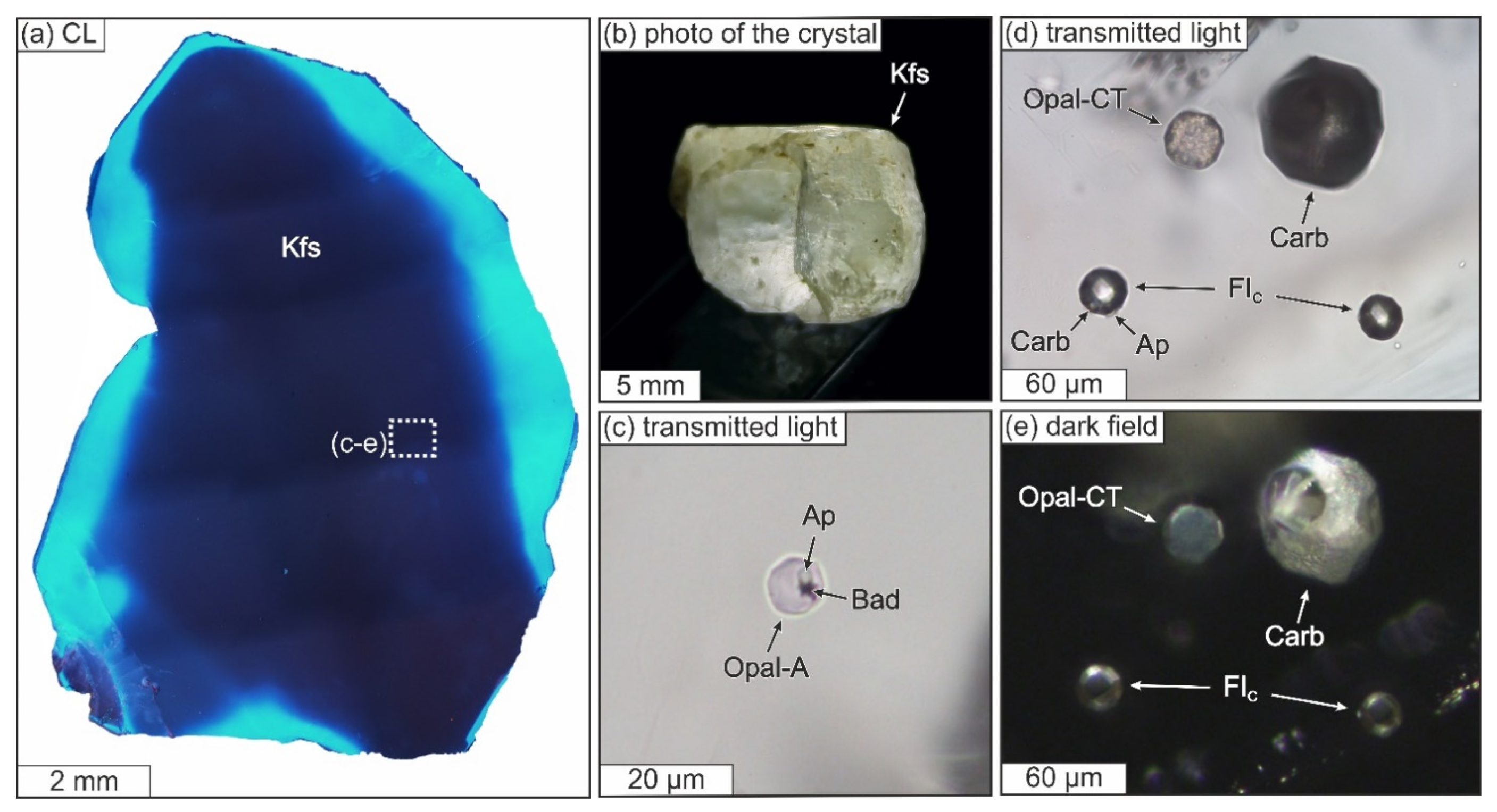 Geosciences 12 00028 g004 Geosciences 12 00028 g004