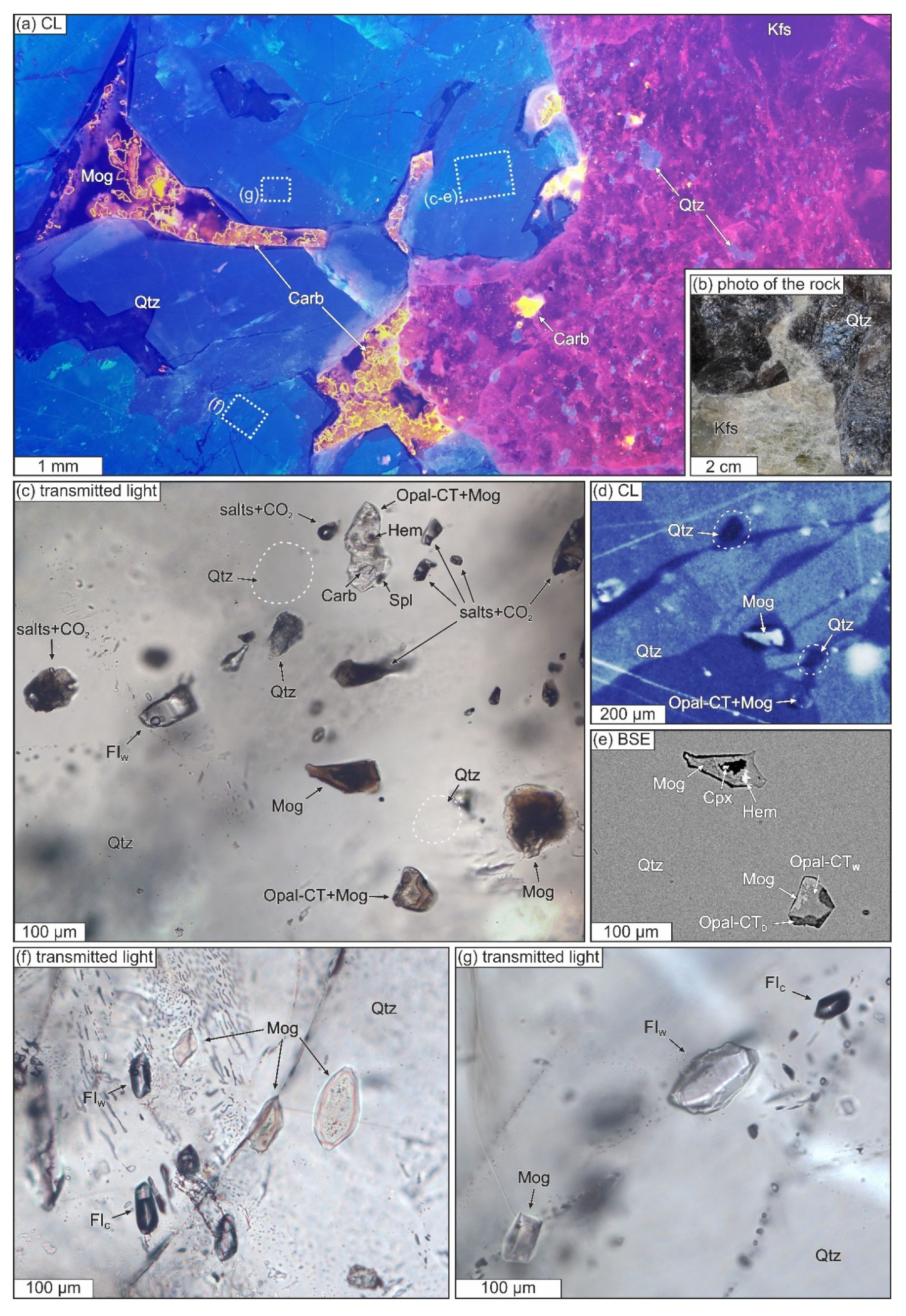 Geosciences 12 00028 g005 Geosciences 12 00028 g005