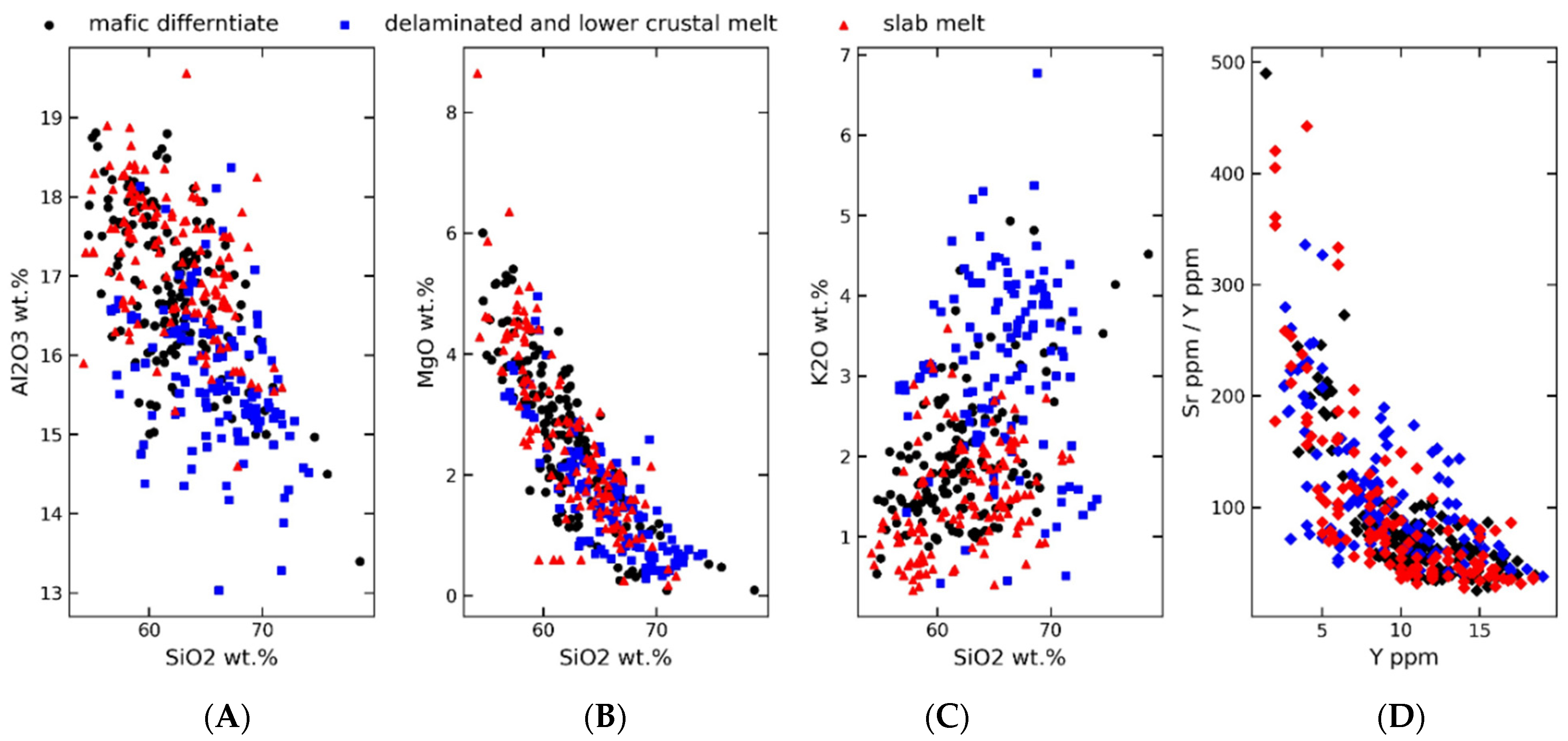 Geosciences 12 00029 g001