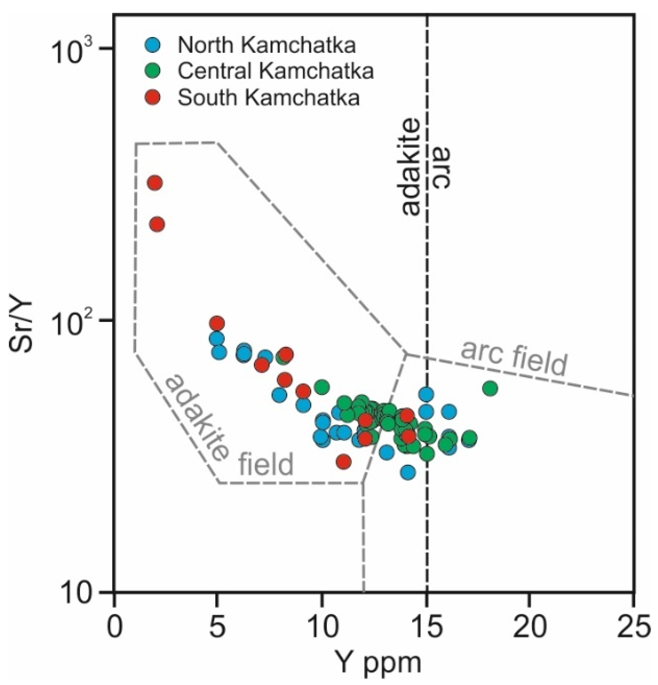 Geosciences 12 00029 g007